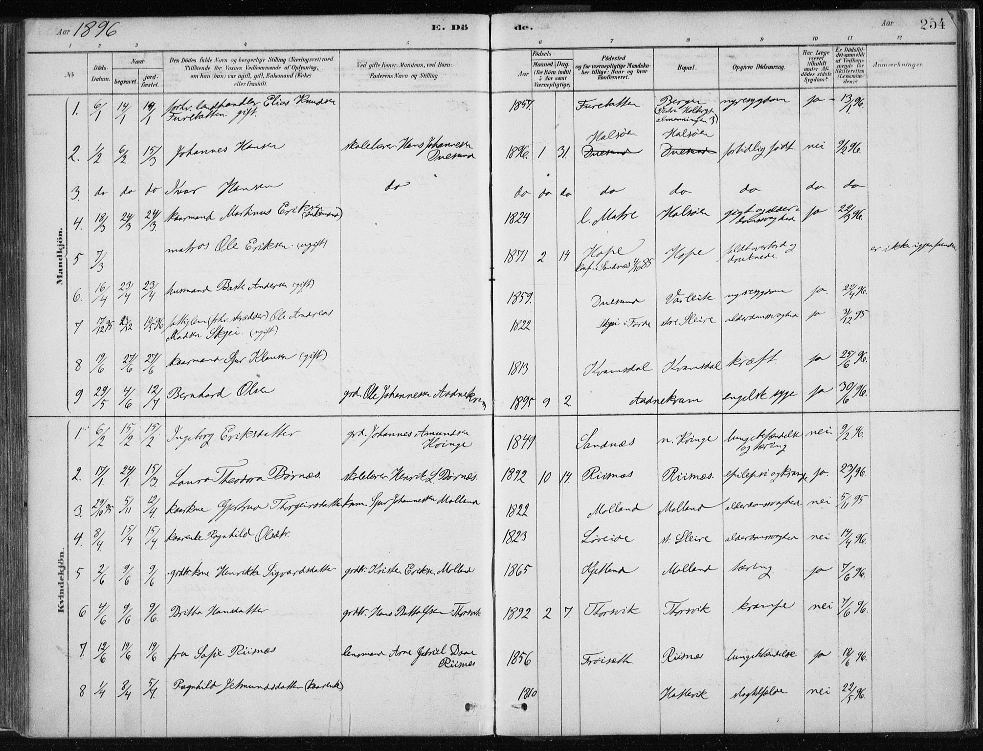 Masfjorden Sokneprestembete, AV/SAB-A-77001: Parish register (official) no. B  1, 1876-1899, p. 254