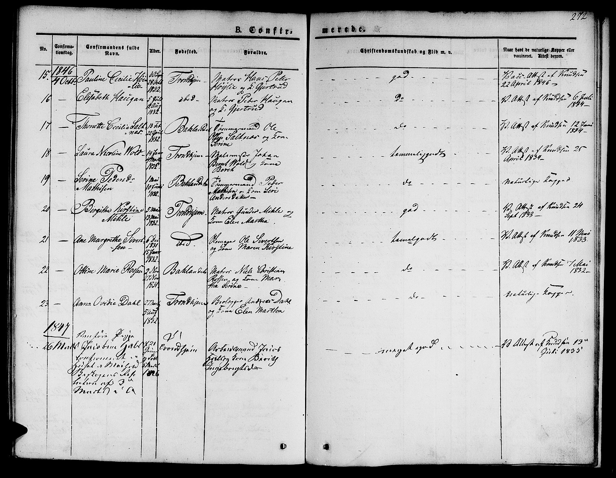 Ministerialprotokoller, klokkerbøker og fødselsregistre - Sør-Trøndelag, SAT/A-1456/601/L0048: Parish register (official) no. 601A16, 1840-1847, p. 272