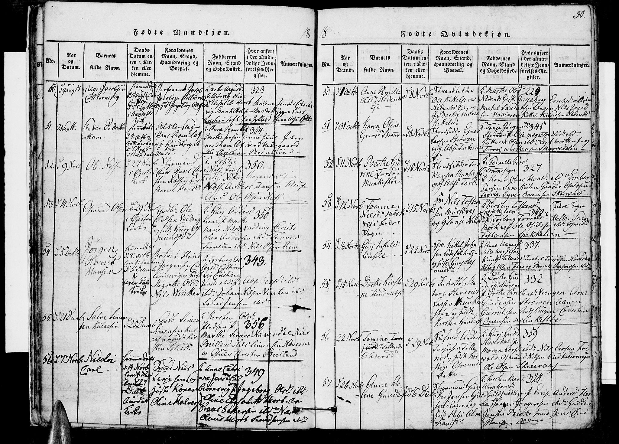 Øyestad sokneprestkontor, SAK/1111-0049/F/Fb/L0003: Parish register (copy) no. B 3, 1816-1827, p. 30