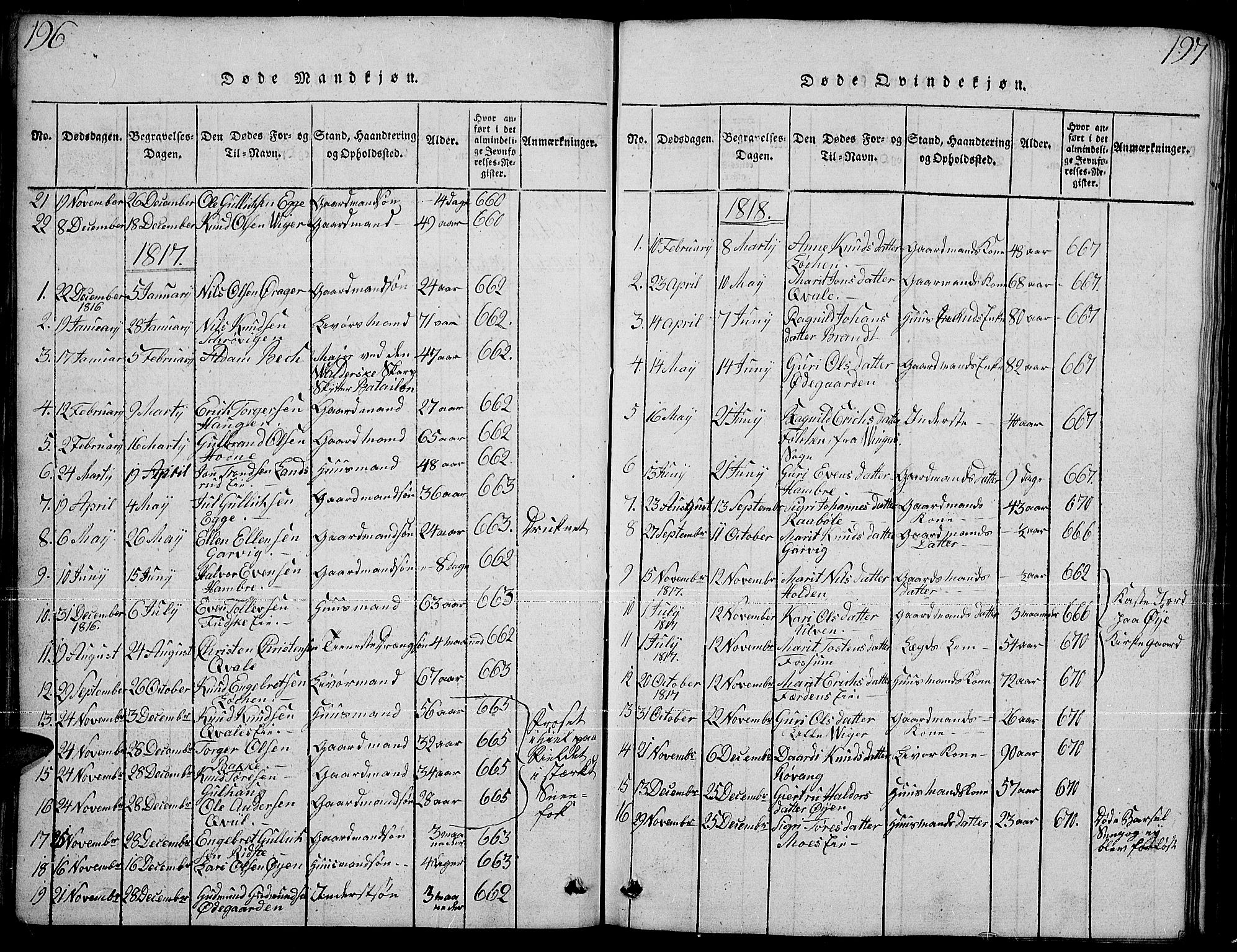 Slidre prestekontor, SAH/PREST-134/H/Ha/Hab/L0001: Parish register (copy) no. 1, 1814-1838, p. 196-197