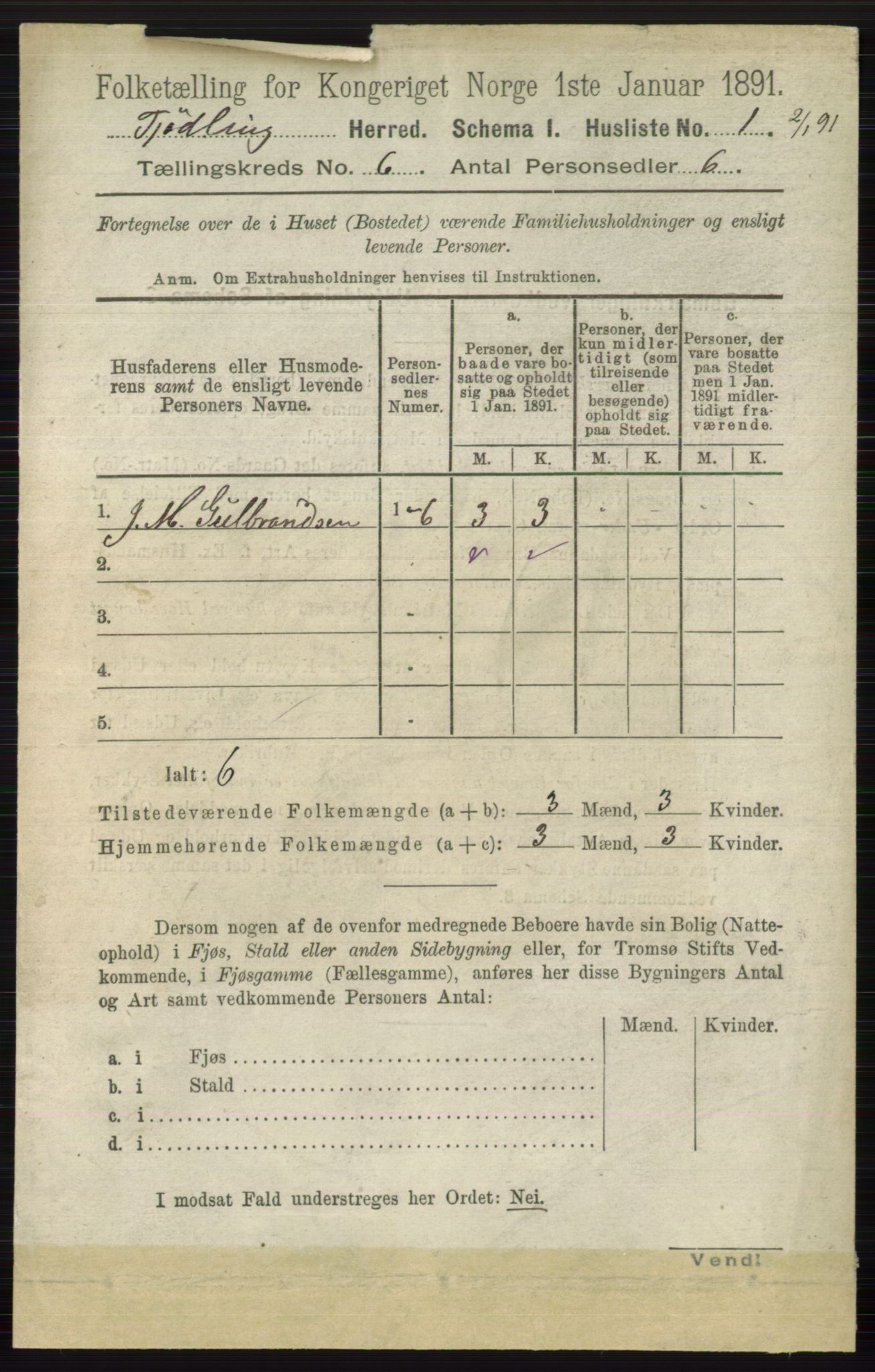 RA, 1891 census for 0725 Tjølling, 1891, p. 2801