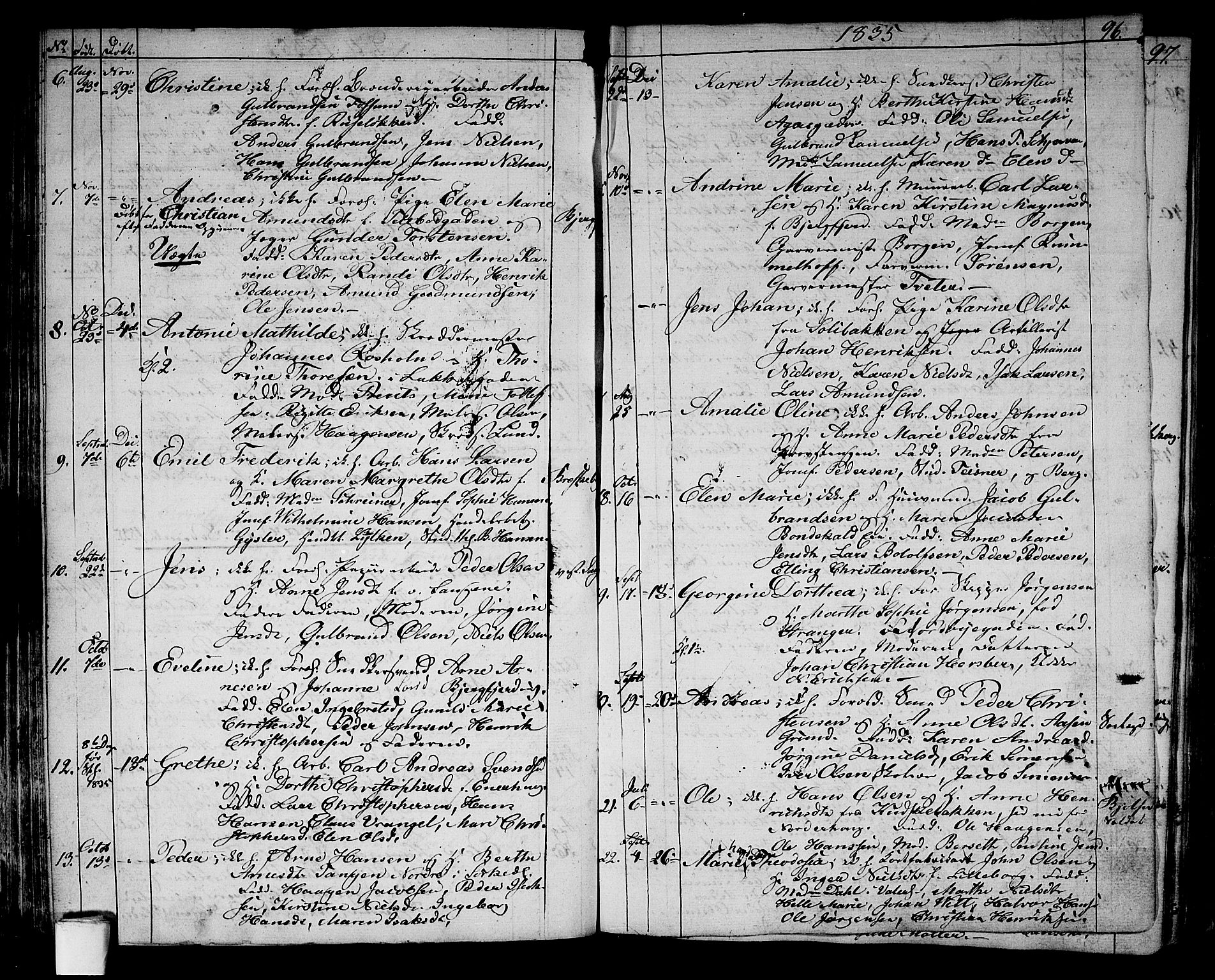 Aker prestekontor kirkebøker, AV/SAO-A-10861/G/L0006: Parish register (copy) no. 6, 1830-1838, p. 96