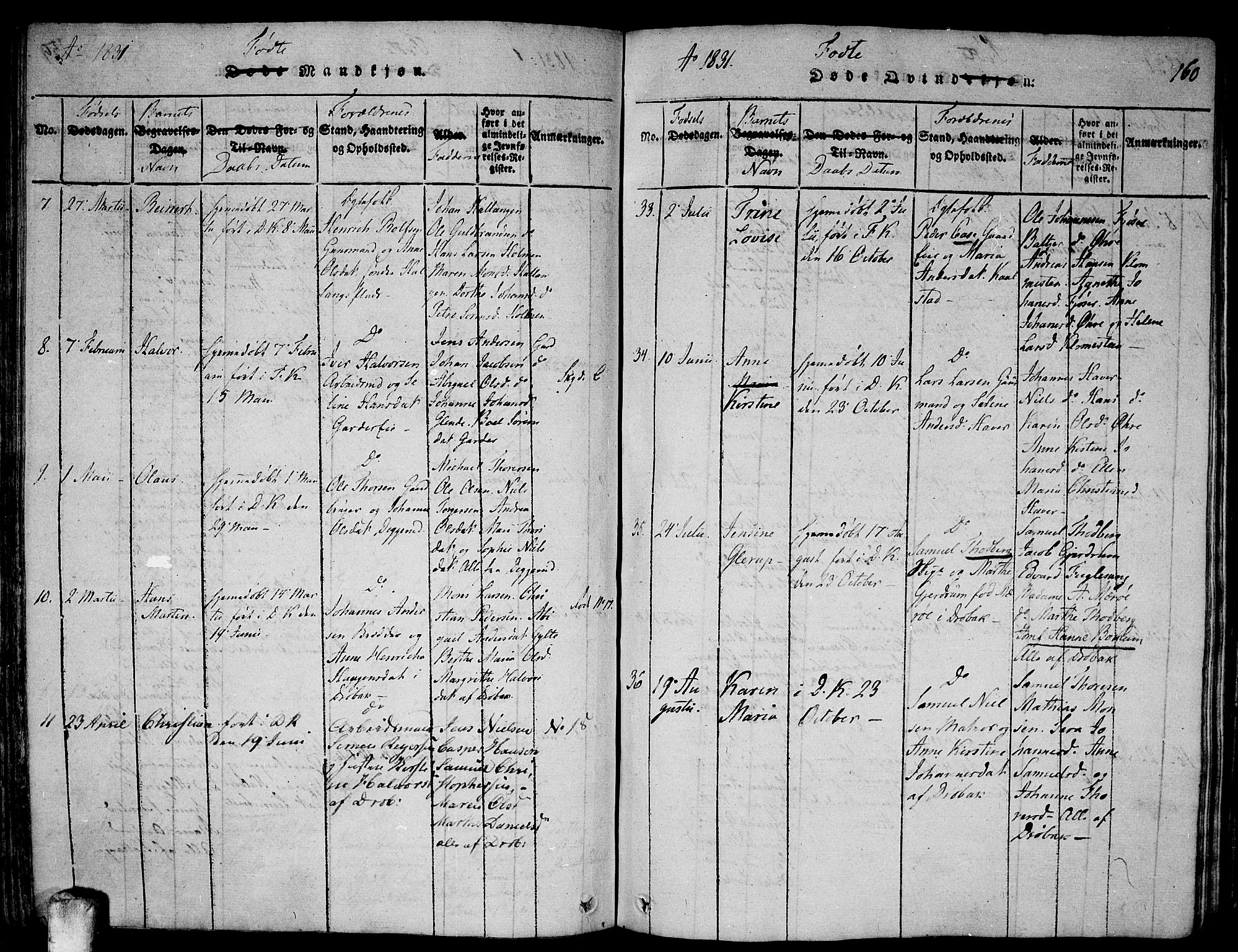 Drøbak prestekontor Kirkebøker, AV/SAO-A-10142a/F/Fa/L0001: Parish register (official) no. I 1, 1816-1842, p. 160