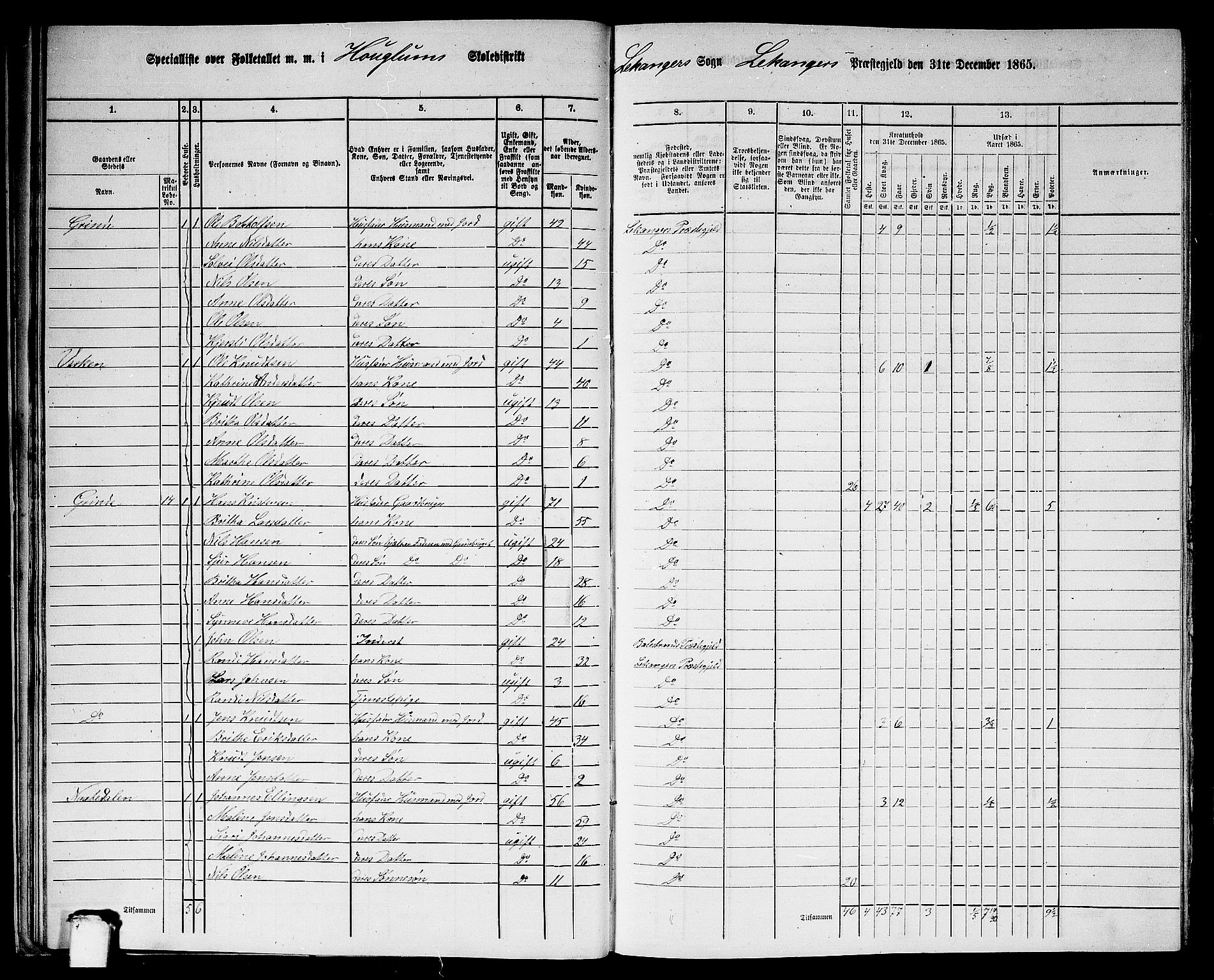 RA, 1865 census for Leikanger, 1865, p. 24