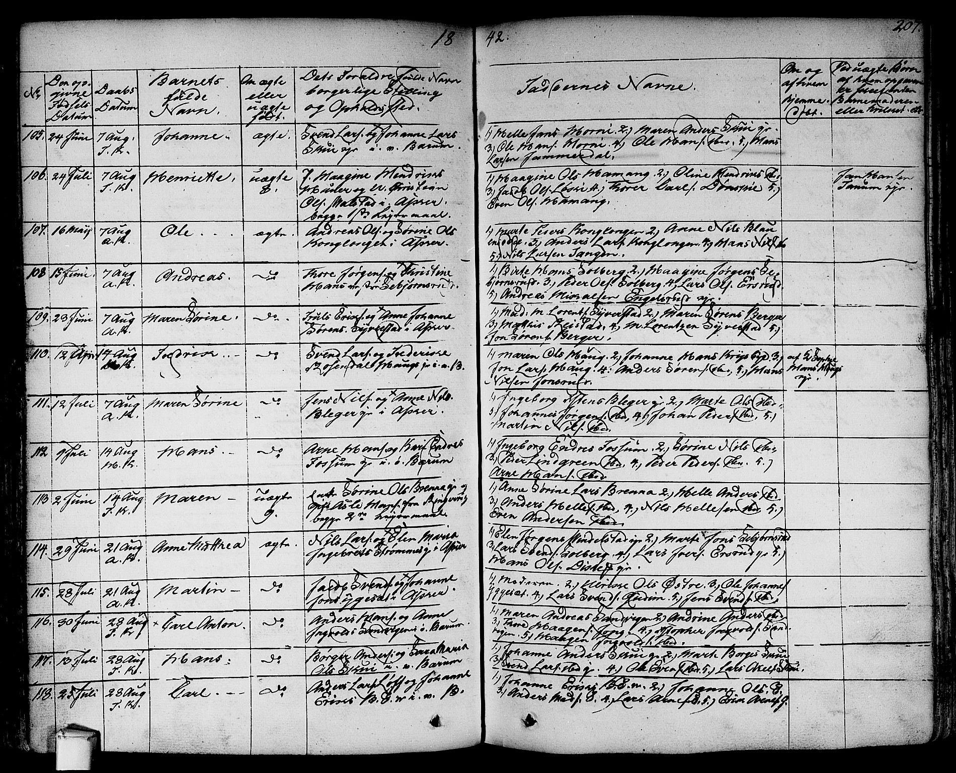 Asker prestekontor Kirkebøker, SAO/A-10256a/F/Fa/L0007: Parish register (official) no. I 7, 1825-1864, p. 207