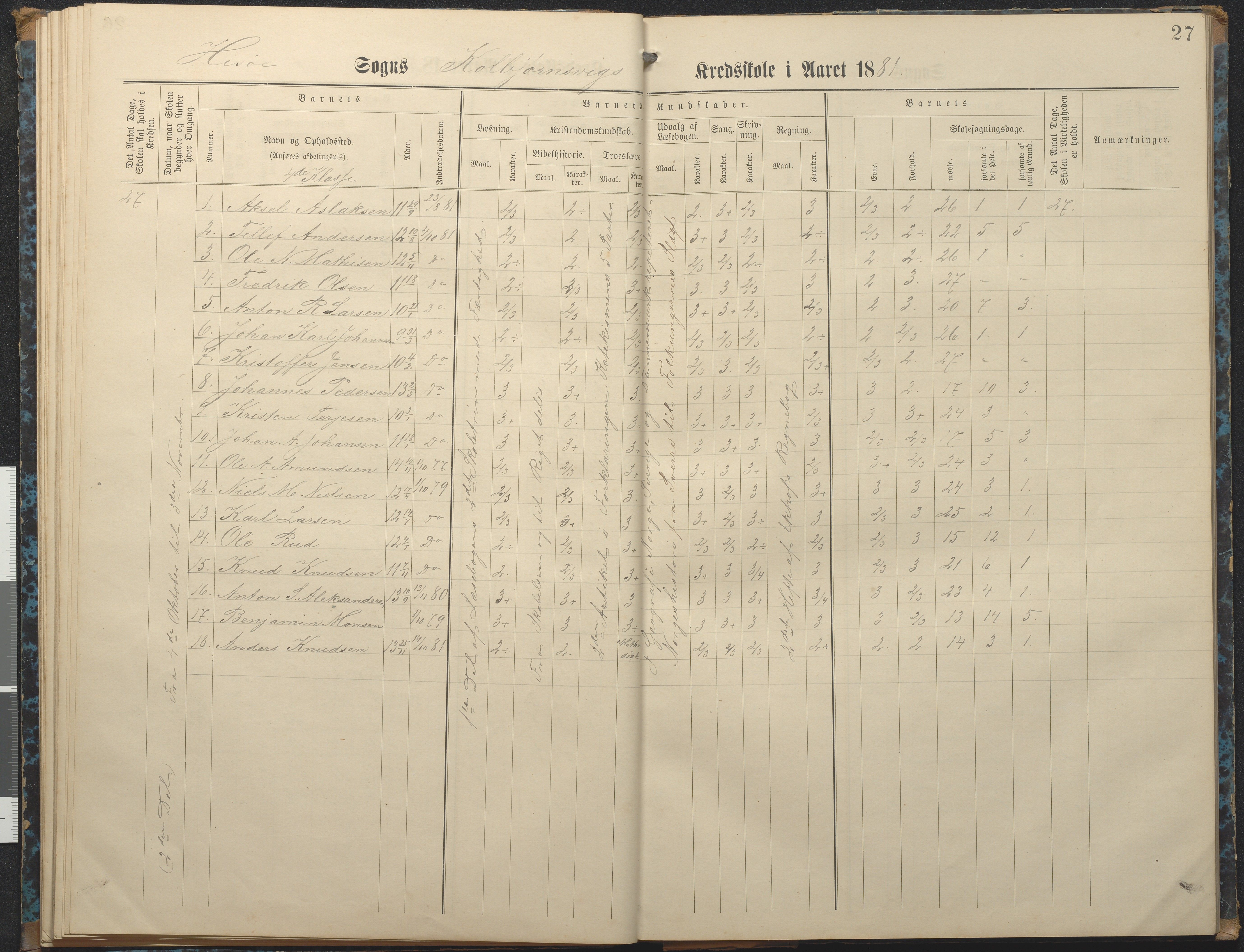 Hisøy kommune frem til 1991, AAKS/KA0922-PK/32/L0007: Skoleprotokoll, 1875-1891, p. 27