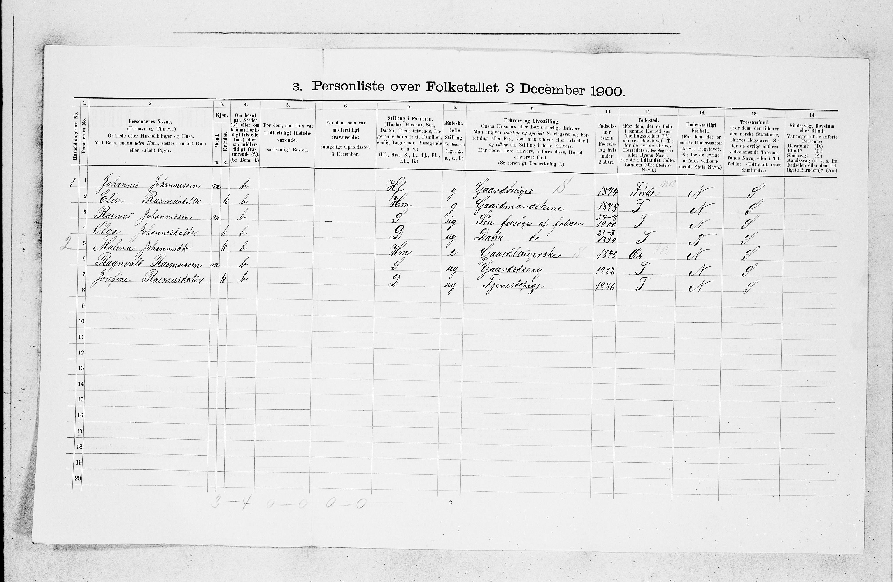 SAB, 1900 census for Askøy, 1900, p. 786