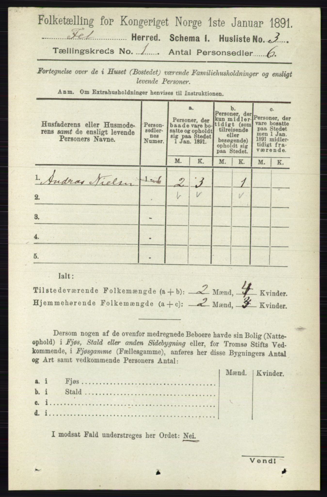 RA, 1891 census for 0227 Fet, 1891, p. 33