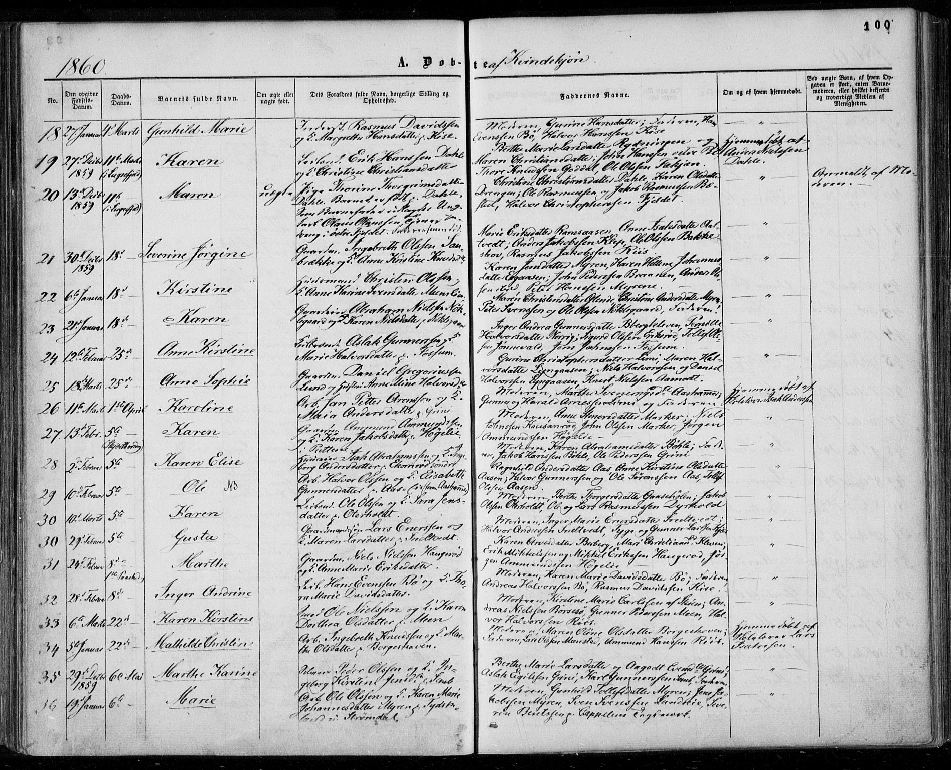 Gjerpen kirkebøker, SAKO/A-265/F/Fa/L0008a: Parish register (official) no. I 8A, 1857-1871, p. 100