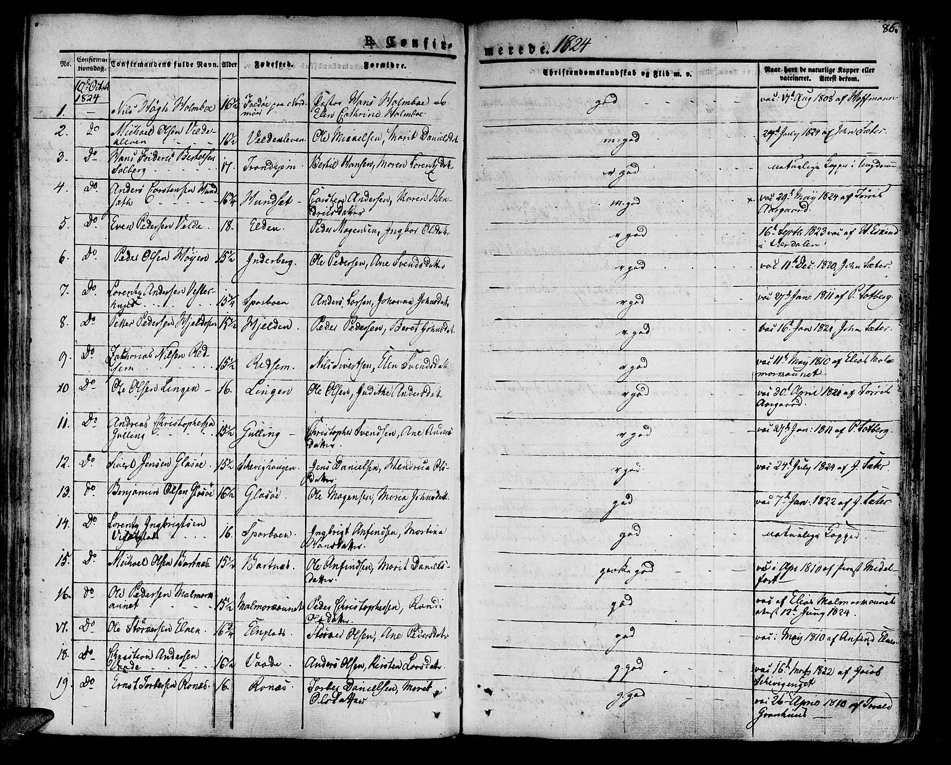 Ministerialprotokoller, klokkerbøker og fødselsregistre - Nord-Trøndelag, AV/SAT-A-1458/741/L0390: Parish register (official) no. 741A04, 1822-1836, p. 86