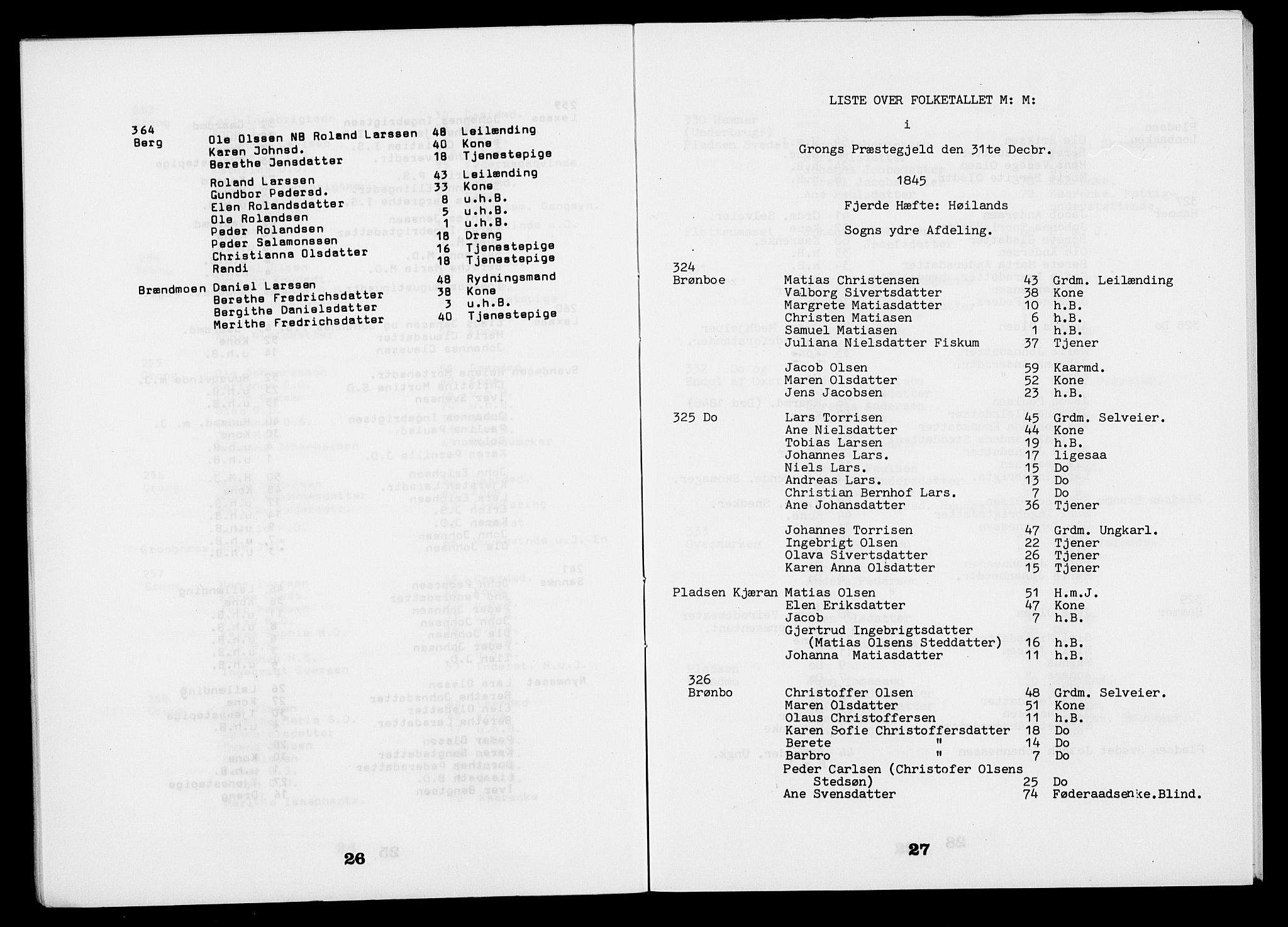 , Census 1845 for Grong, 1845, p. 14