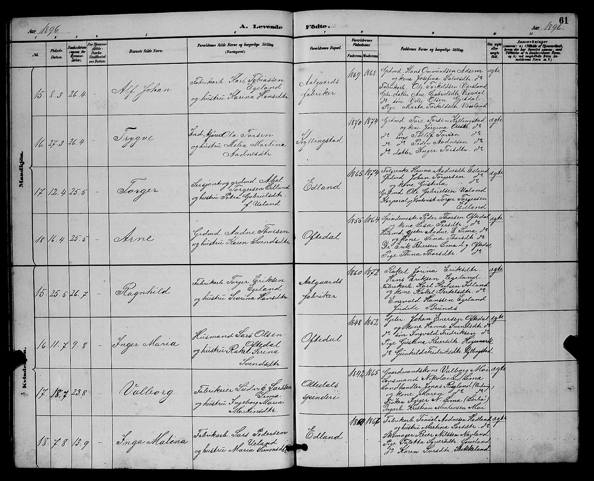 Lye sokneprestkontor, AV/SAST-A-101794/001/30BB/L0008: Parish register (copy) no. B 7, 1887-1901, p. 61