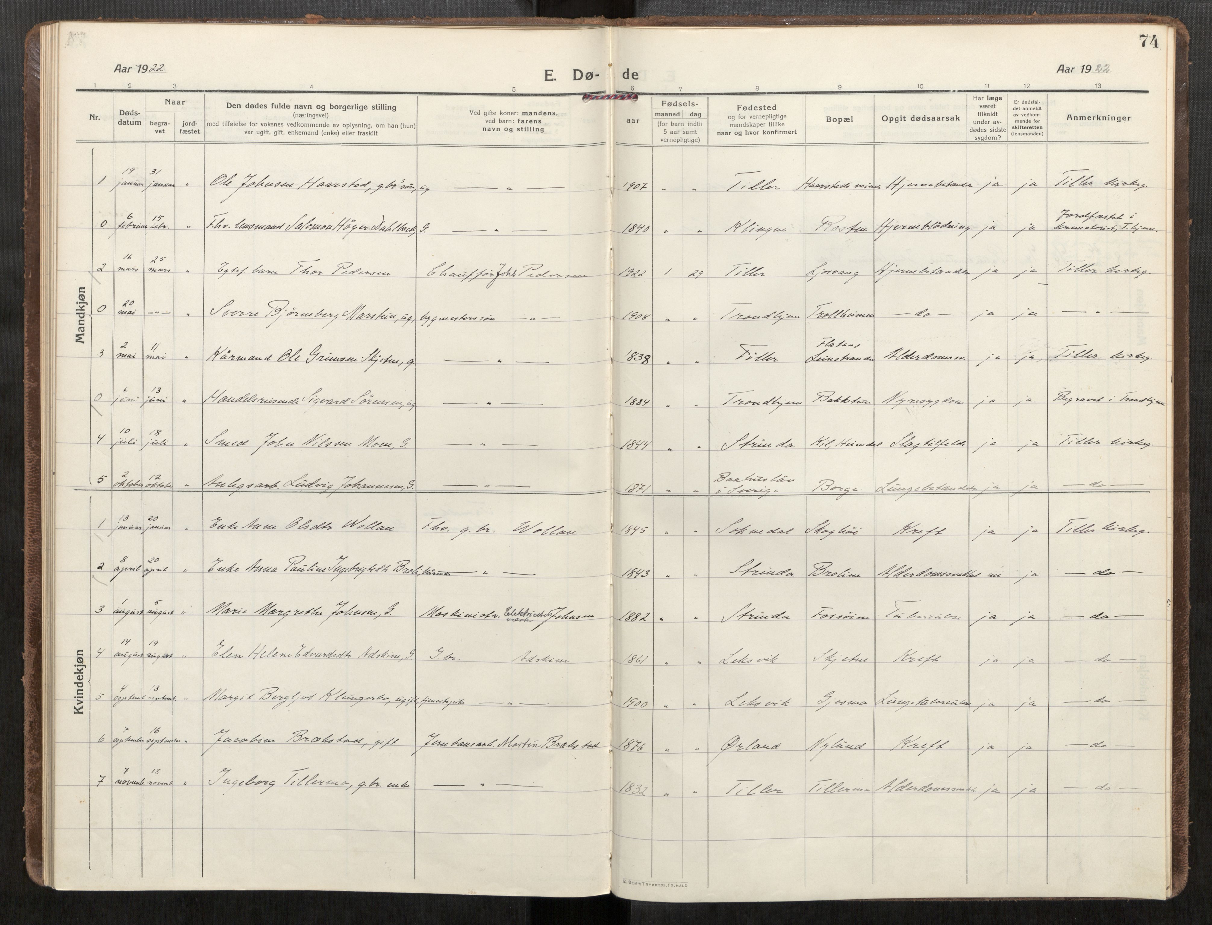 Klæbu sokneprestkontor, SAT/A-1112: Parish register (official) no. 3, 1917-1924, p. 74