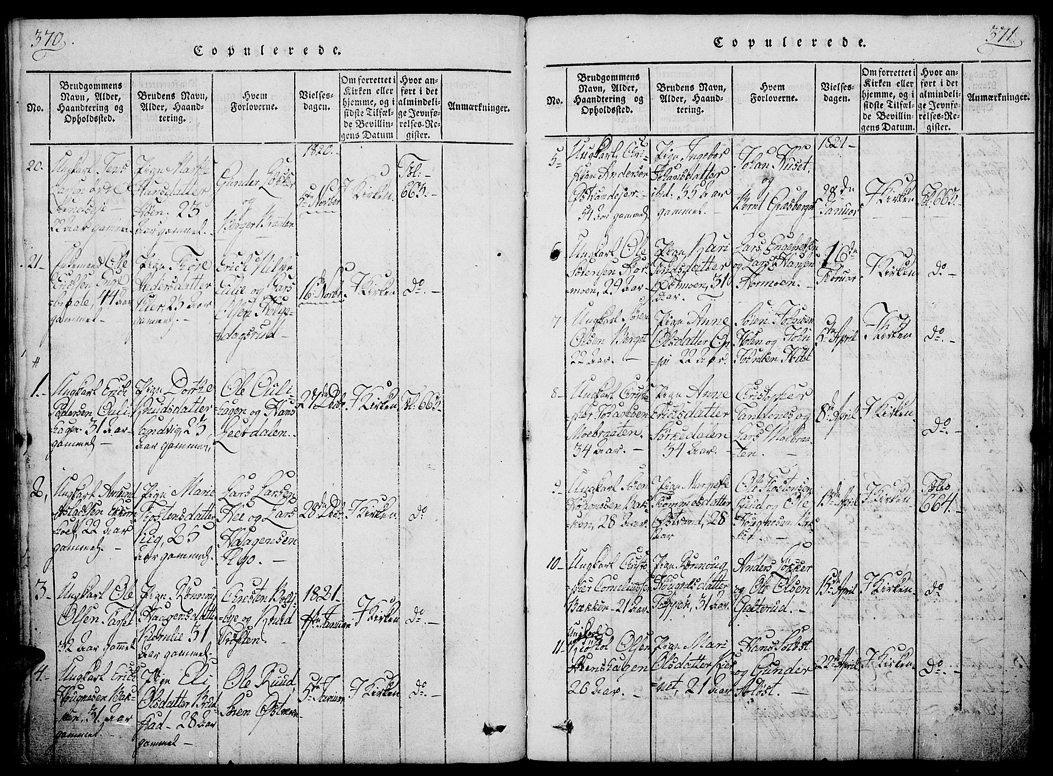 Nord-Odal prestekontor, SAH/PREST-032/H/Ha/Haa/L0001: Parish register (official) no. 1, 1819-1838, p. 370-371