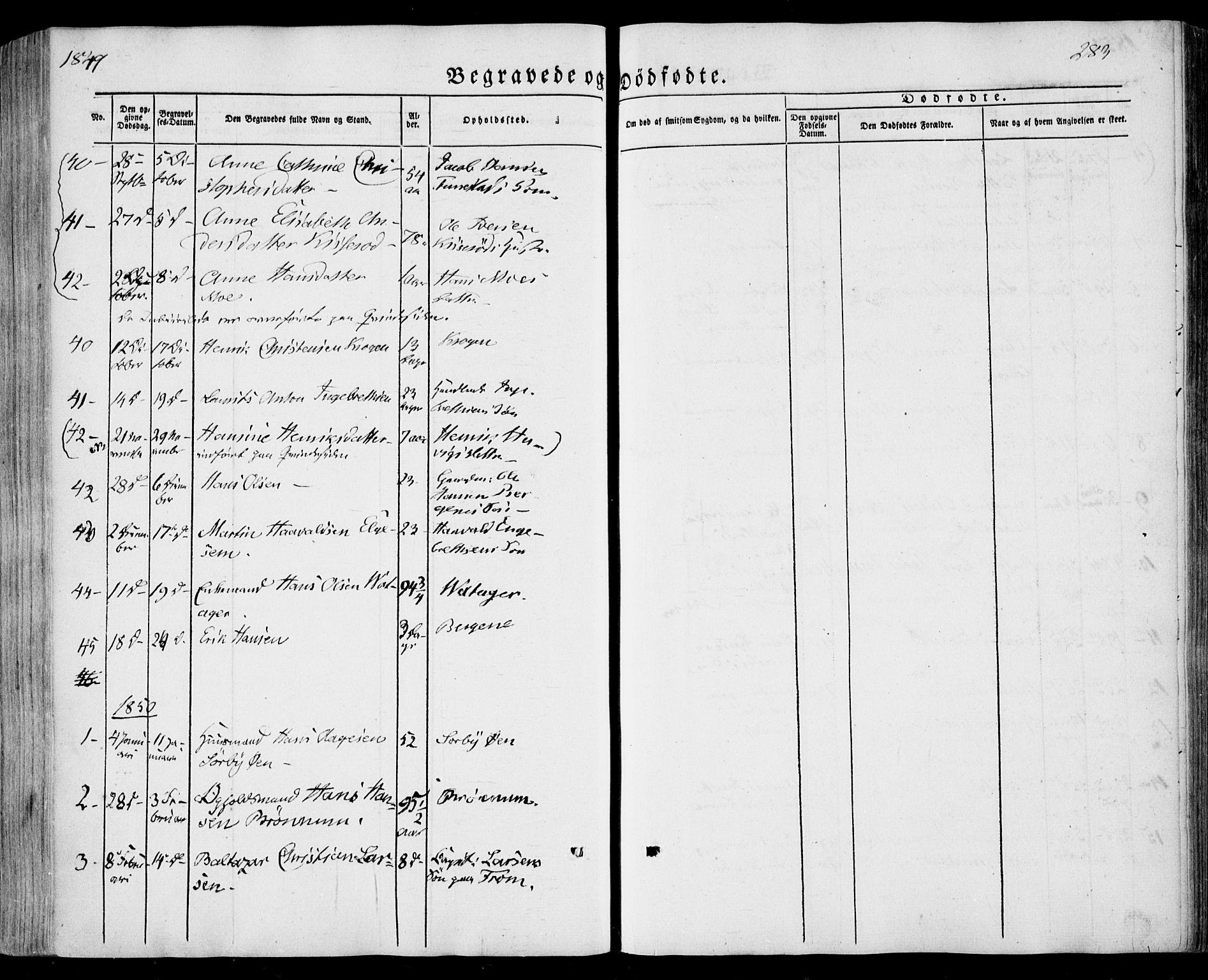 Sandar kirkebøker, SAKO/A-243/F/Fa/L0006: Parish register (official) no. 6, 1847-1860, p. 283