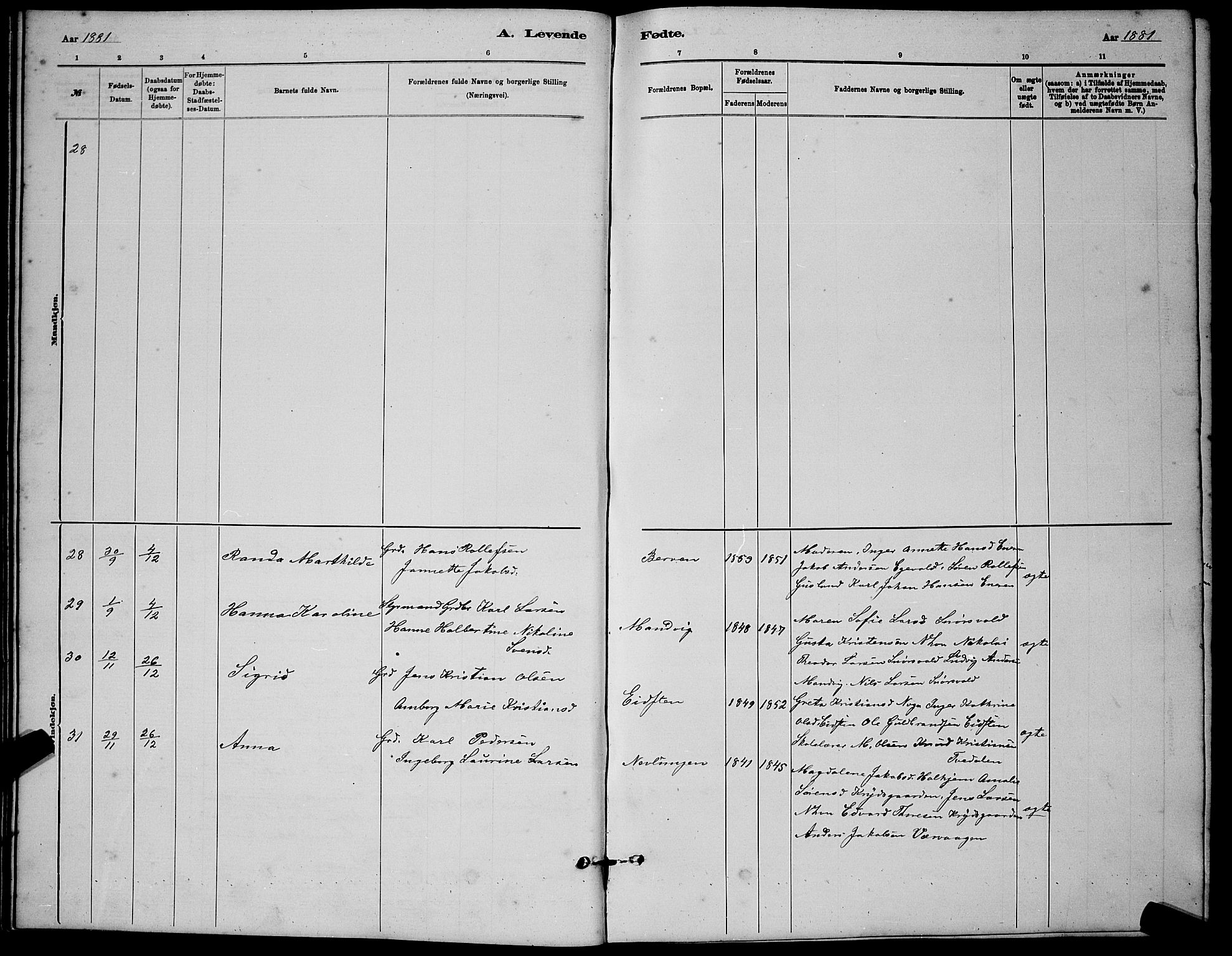 Brunlanes kirkebøker, AV/SAKO-A-342/G/Gb/L0002: Parish register (copy) no. II 2, 1878-1902