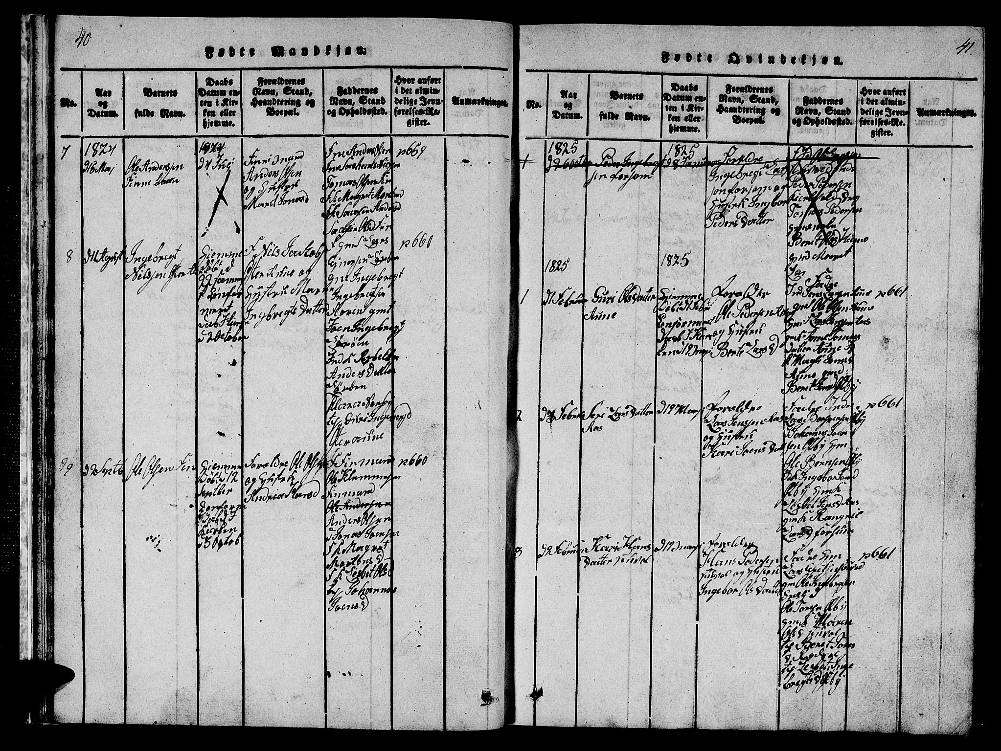 Ministerialprotokoller, klokkerbøker og fødselsregistre - Sør-Trøndelag, AV/SAT-A-1456/698/L1164: Parish register (copy) no. 698C01, 1816-1861, p. 40-41