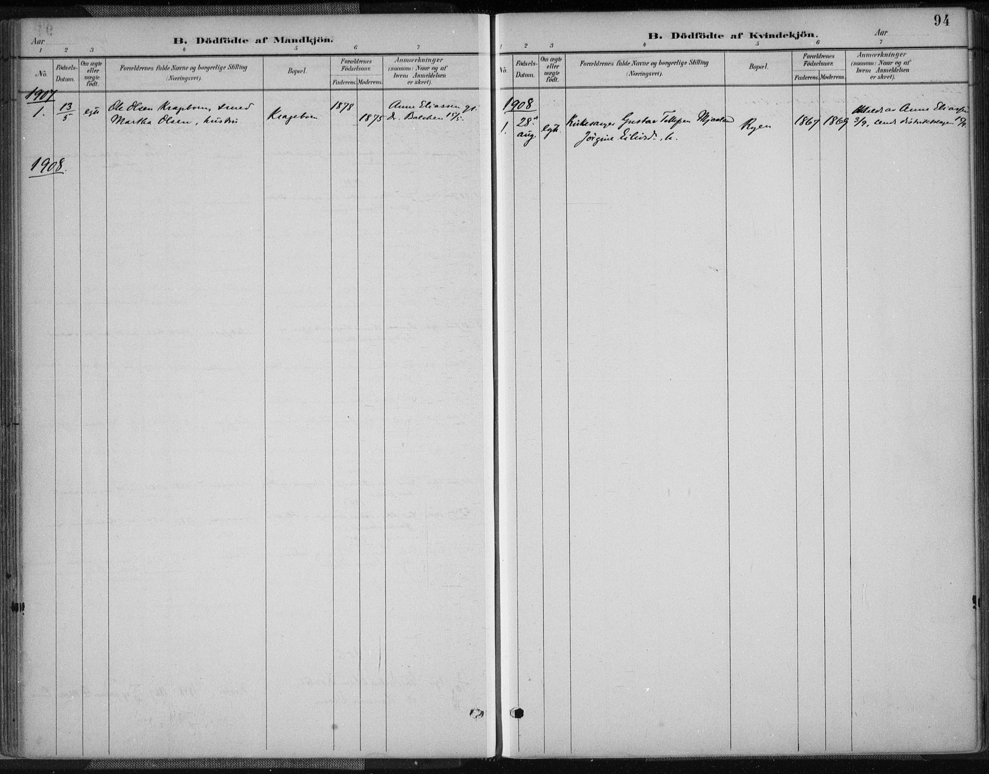Tveit sokneprestkontor, SAK/1111-0043/F/Fa/L0007: Parish register (official) no. A 7, 1887-1908, p. 94