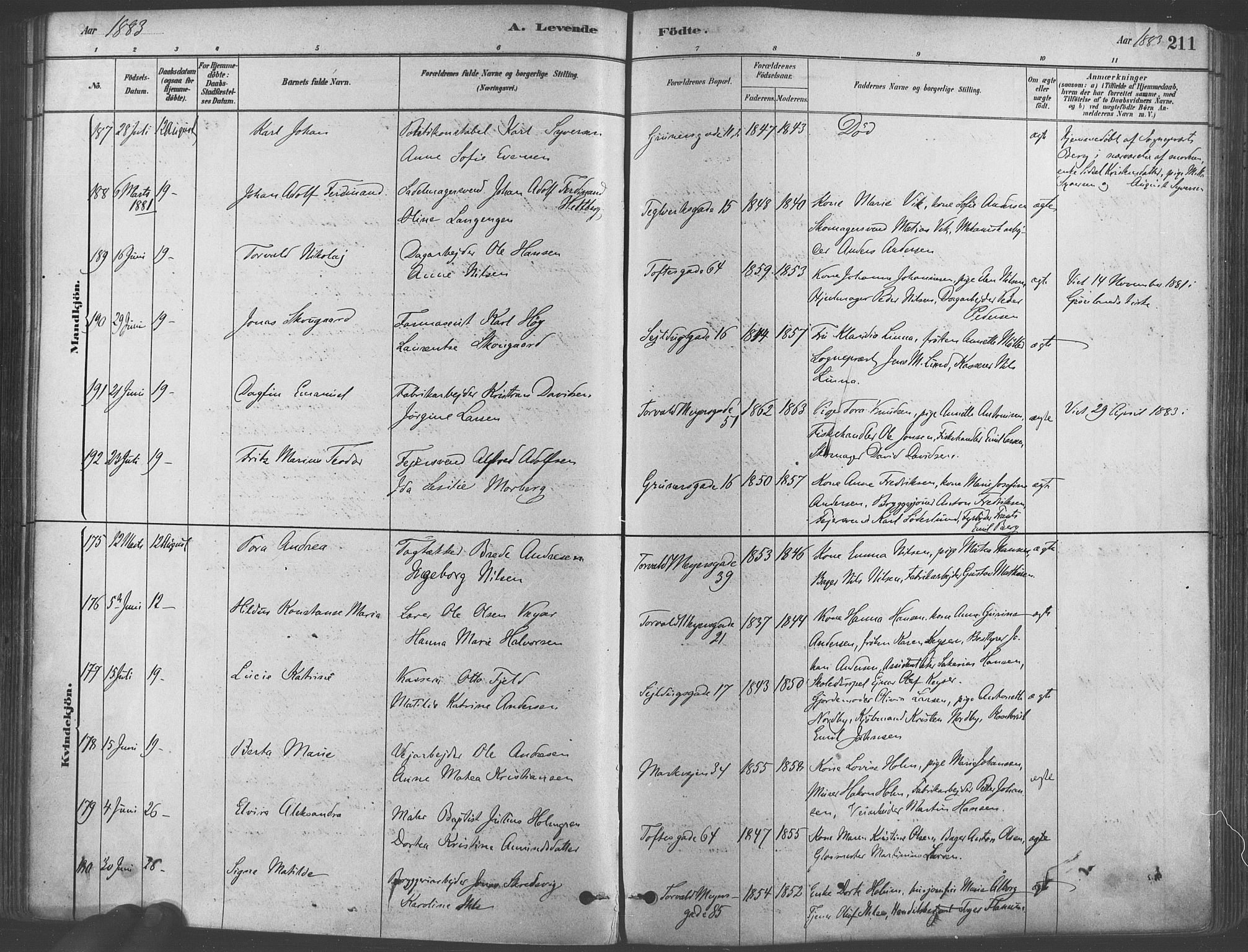 Paulus prestekontor Kirkebøker, AV/SAO-A-10871/F/Fa/L0003: Parish register (official) no. 3, 1879-1887, p. 211