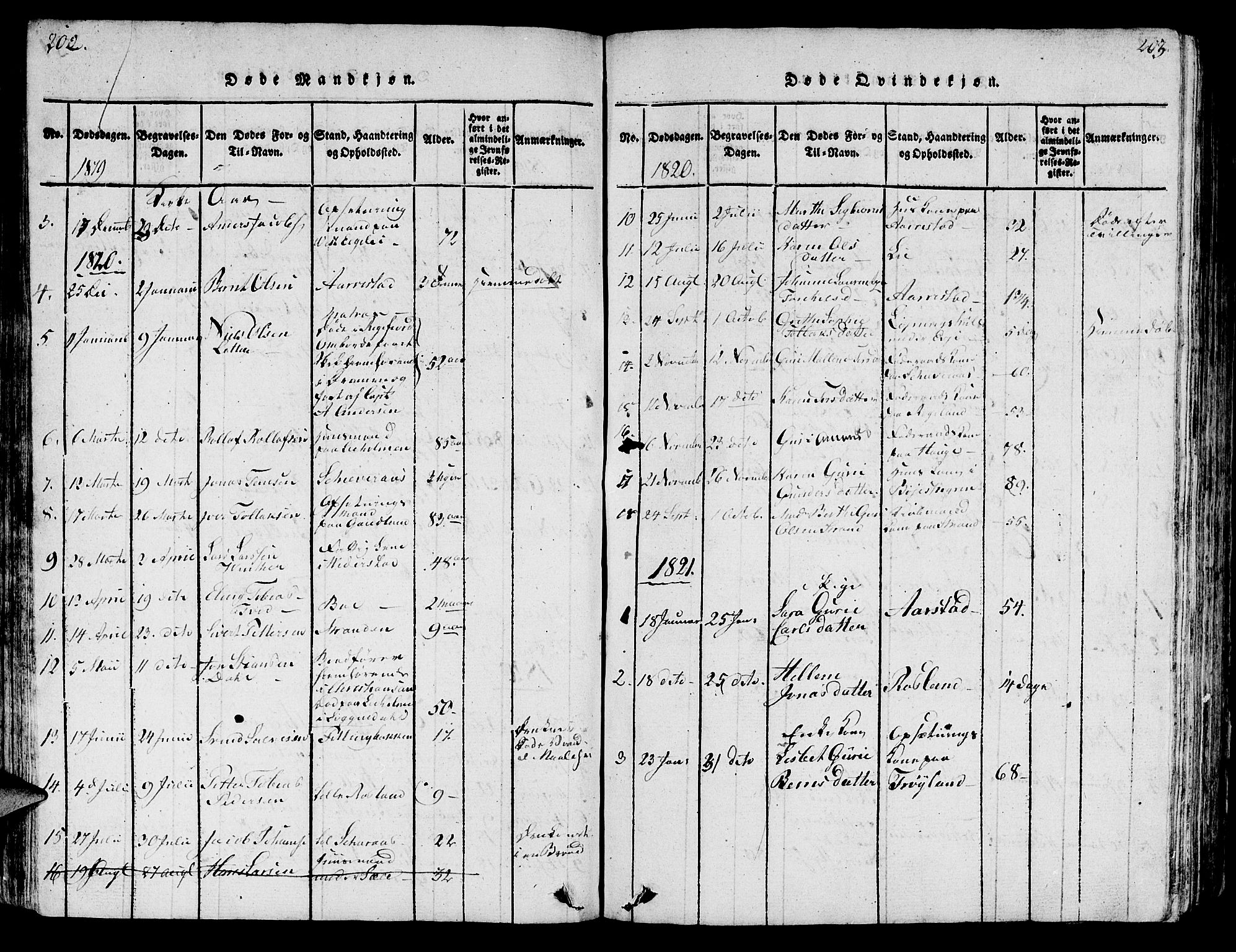 Sokndal sokneprestkontor, SAST/A-101808: Parish register (copy) no. B 1, 1815-1848, p. 202-203