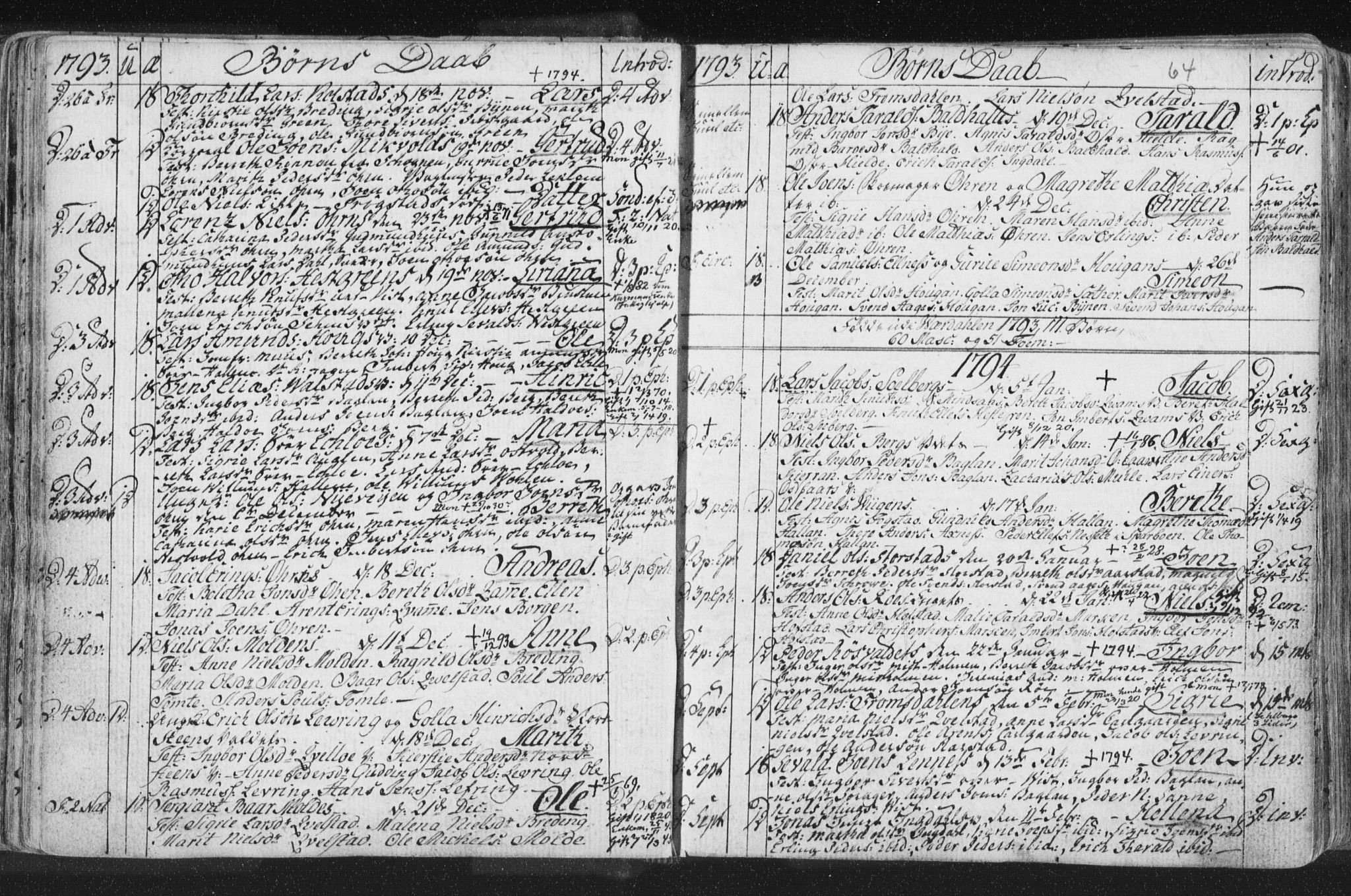 Ministerialprotokoller, klokkerbøker og fødselsregistre - Nord-Trøndelag, SAT/A-1458/723/L0232: Parish register (official) no. 723A03, 1781-1804, p. 64