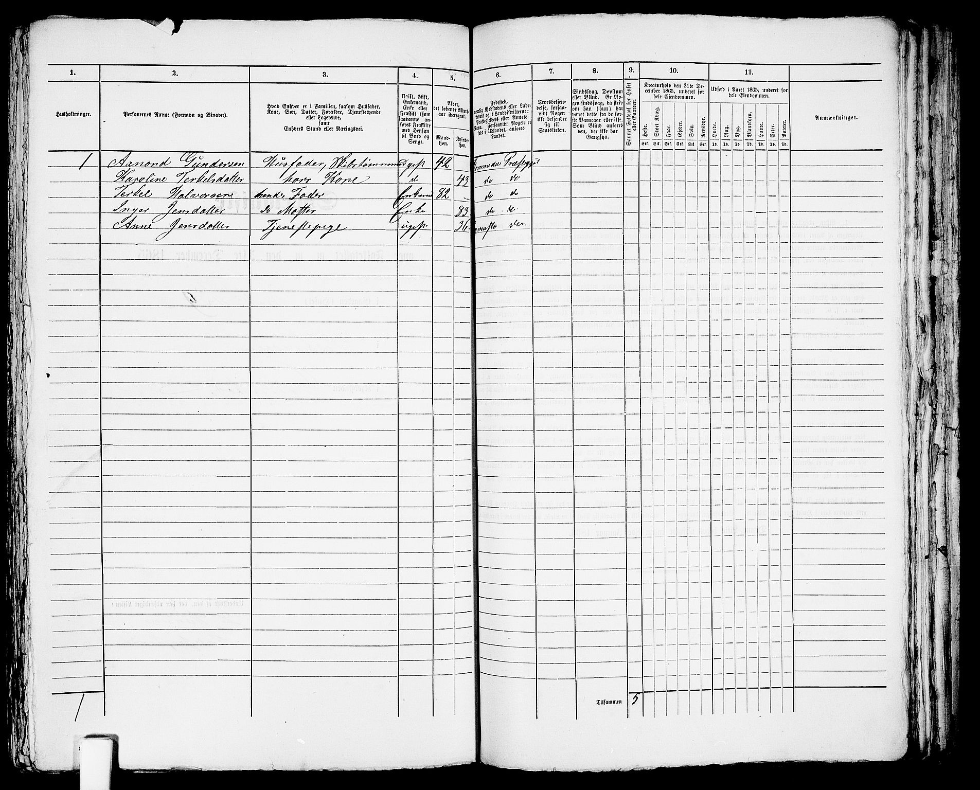 RA, 1865 census for Fjære/Grimstad, 1865, p. 288