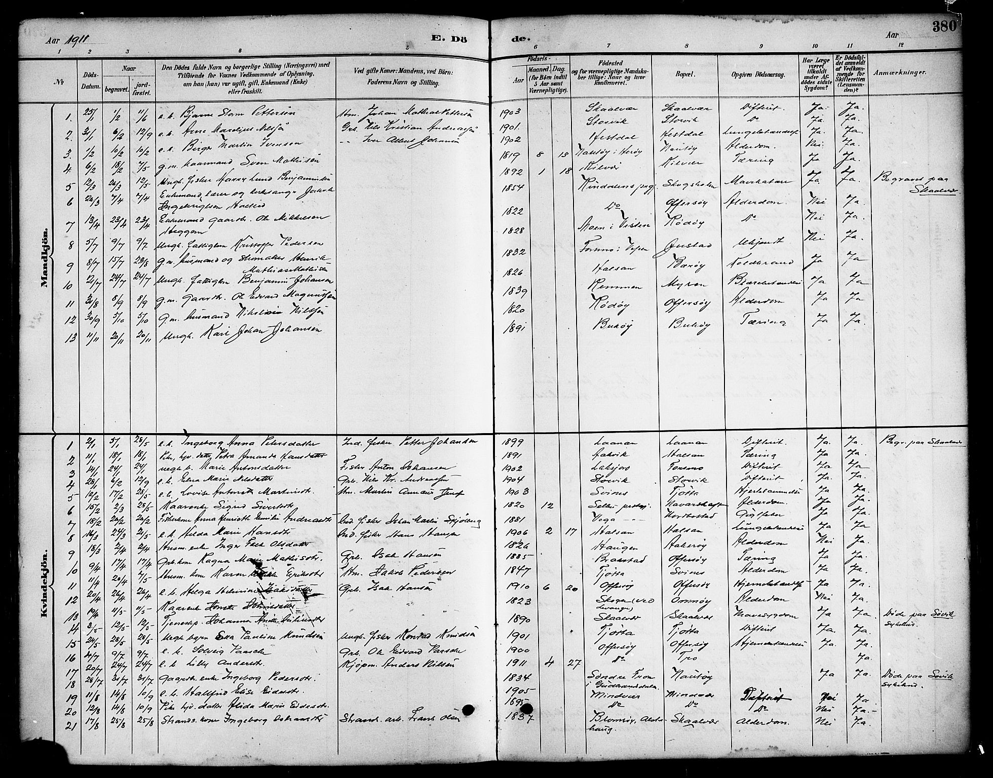 Ministerialprotokoller, klokkerbøker og fødselsregistre - Nordland, SAT/A-1459/817/L0268: Parish register (copy) no. 817C03, 1884-1920, p. 380