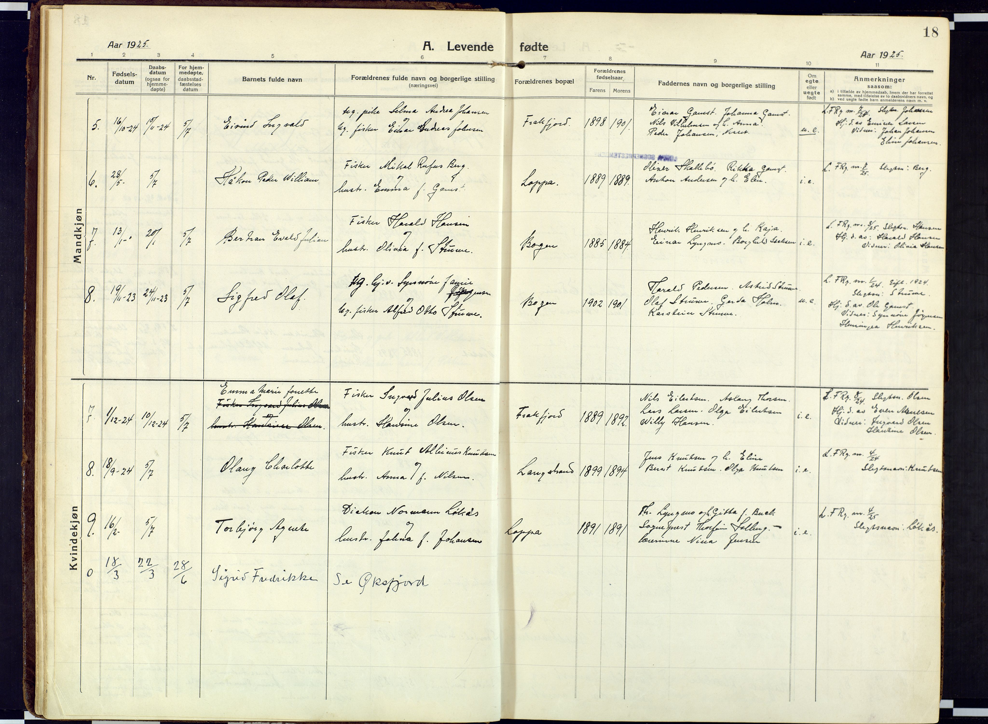 Loppa sokneprestkontor, SATØ/S-1339/H/Ha/L0013kirke: Parish register (official) no. 13, 1920-1932, p. 18