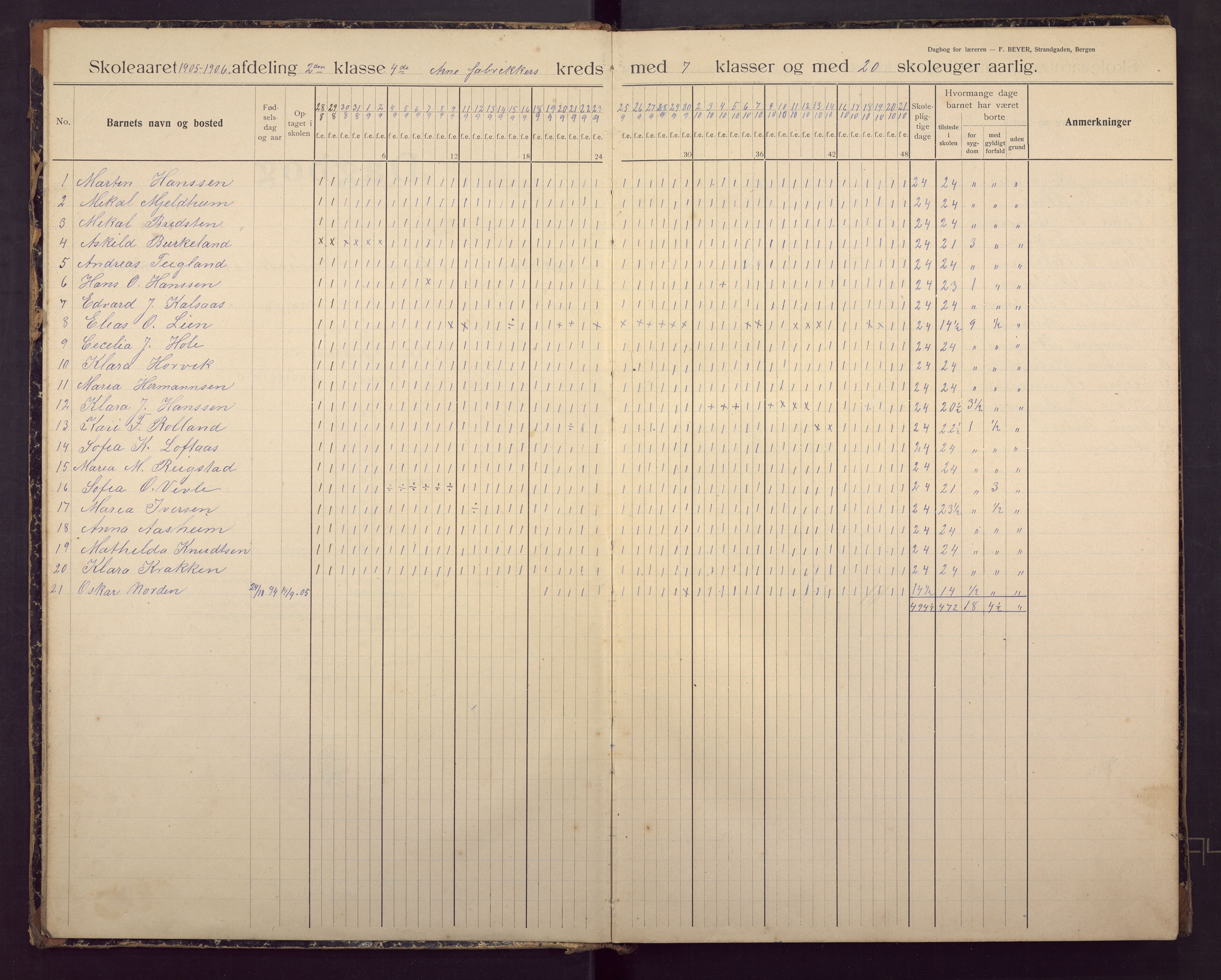 Ytre Arna skole, BBA/A-2528/J/Ja/L0011: Dagbok - 4. og 5. klasse, 1905-1915