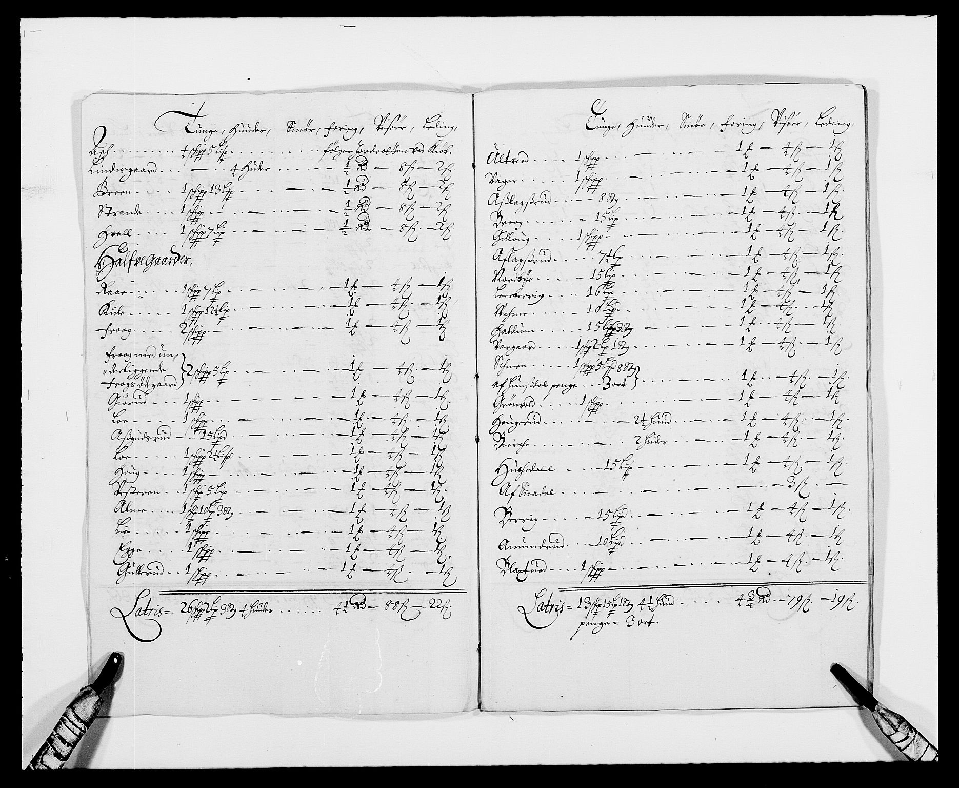 Rentekammeret inntil 1814, Reviderte regnskaper, Fogderegnskap, AV/RA-EA-4092/R21/L1446: Fogderegnskap Ringerike og Hallingdal, 1683-1686, p. 427