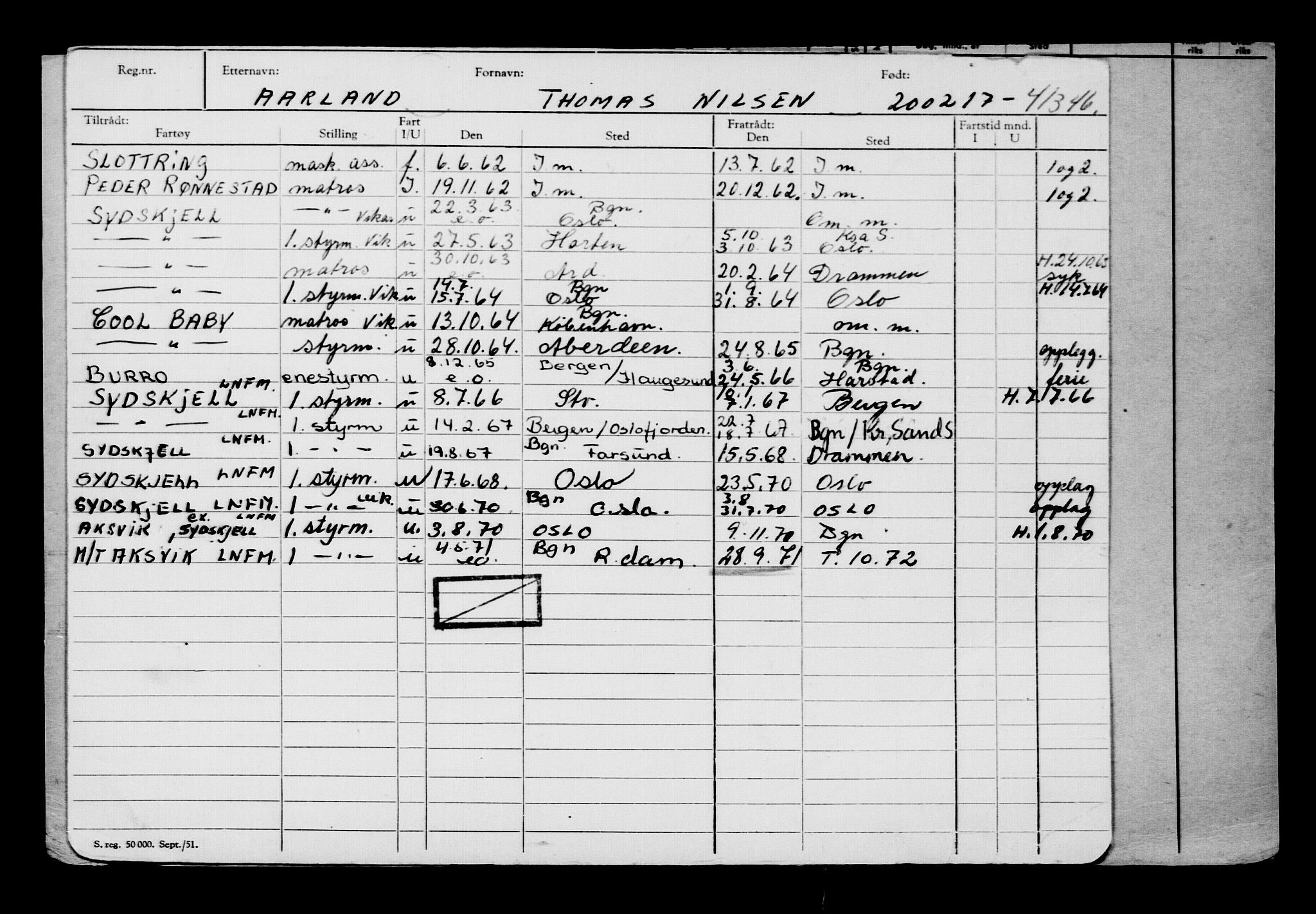 Direktoratet for sjømenn, AV/RA-S-3545/G/Gb/L0146: Hovedkort, 1917, p. 215