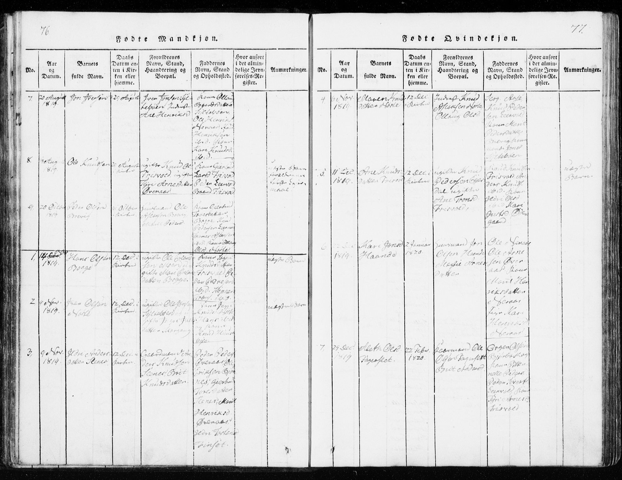 Ministerialprotokoller, klokkerbøker og fødselsregistre - Møre og Romsdal, AV/SAT-A-1454/551/L0623: Parish register (official) no. 551A03, 1818-1831, p. 76-77