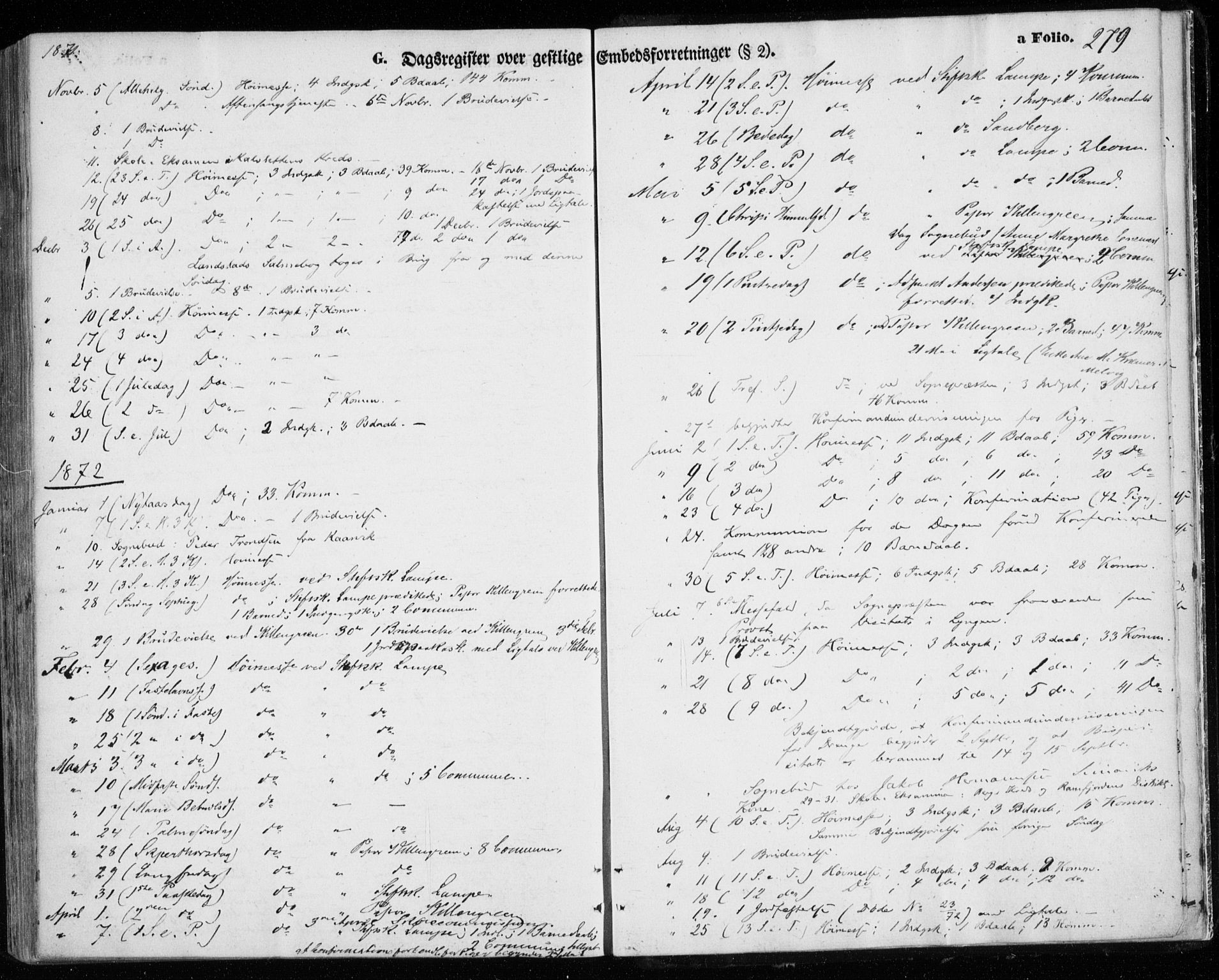 Tromsøysund sokneprestkontor, SATØ/S-1304/G/Ga/L0002kirke: Parish register (official) no. 2, 1867-1875, p. 279
