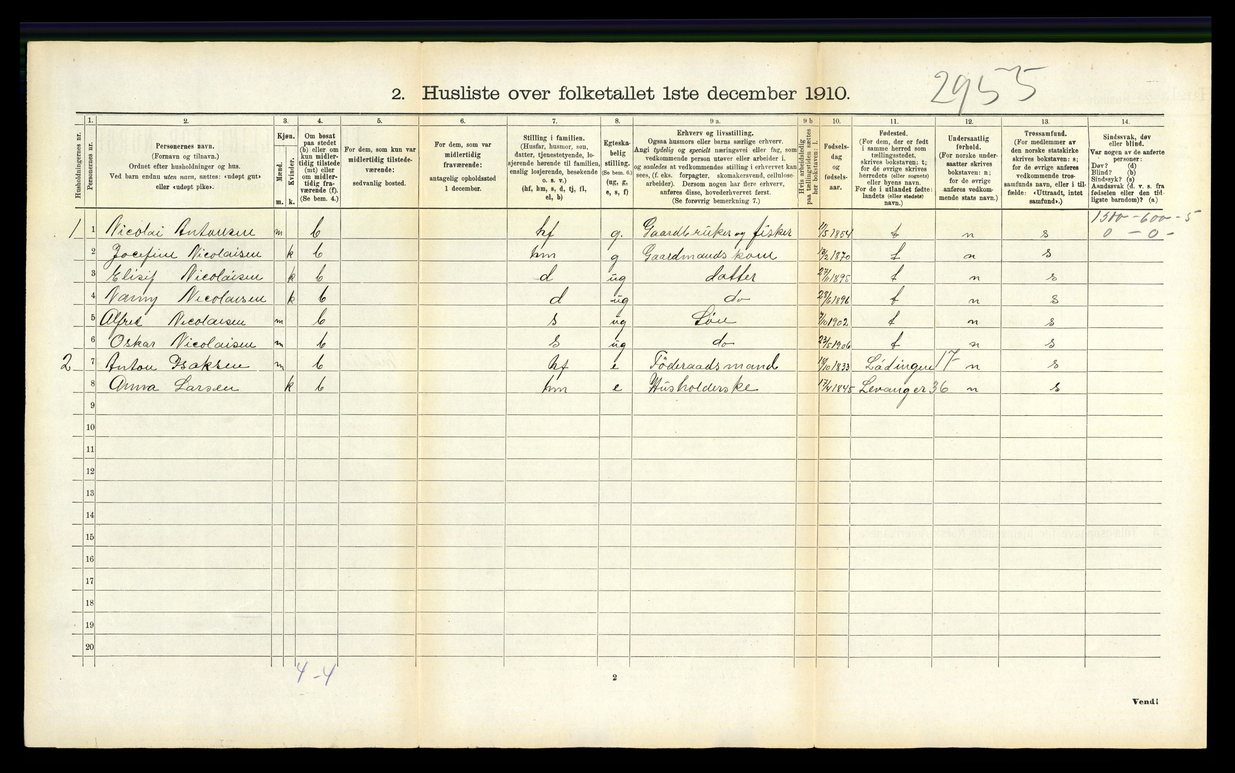 RA, 1910 census for Bø, 1910, p. 1224