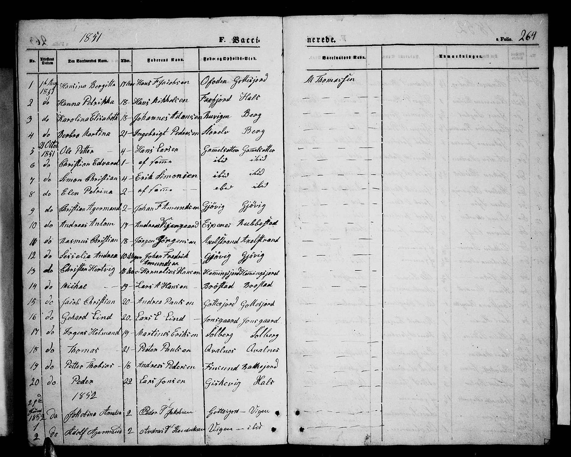 Tranøy sokneprestkontor, SATØ/S-1313/I/Ia/Iab/L0002klokker: Parish register (copy) no. 2, 1847-1860, p. 264