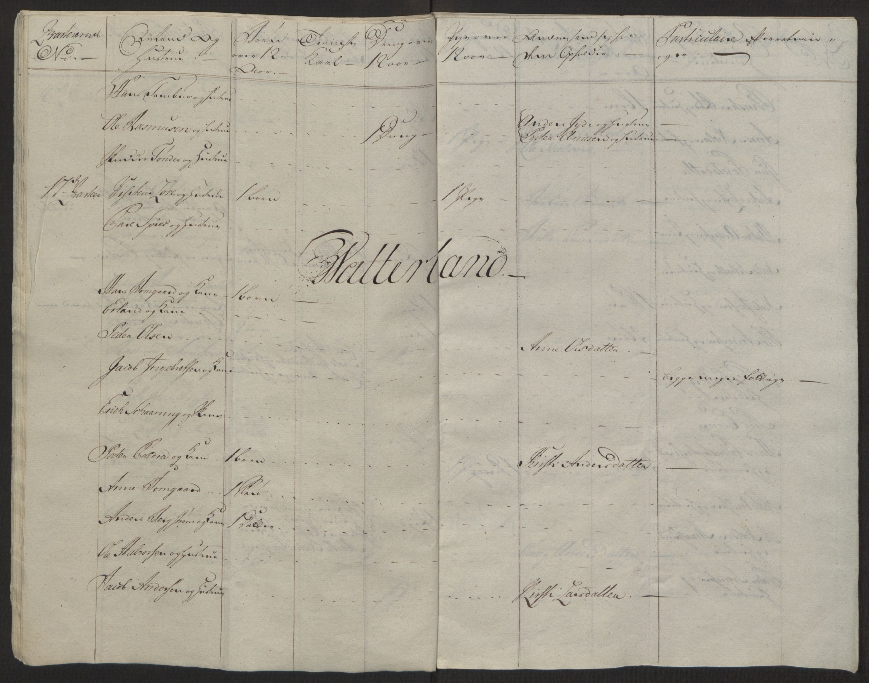 Rentekammeret inntil 1814, Reviderte regnskaper, Byregnskaper, AV/RA-EA-4066/R/Rb/L0029/0001: [B3] Kontribusjonsregnskap / Ekstraskatt, 1762-1772, p. 26
