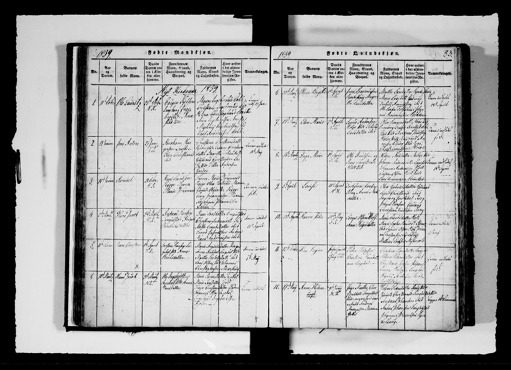 Hobøl prestekontor Kirkebøker, AV/SAO-A-2002/F/Fa/L0002: Parish register (official) no. I 2, 1814-1841, p. 83