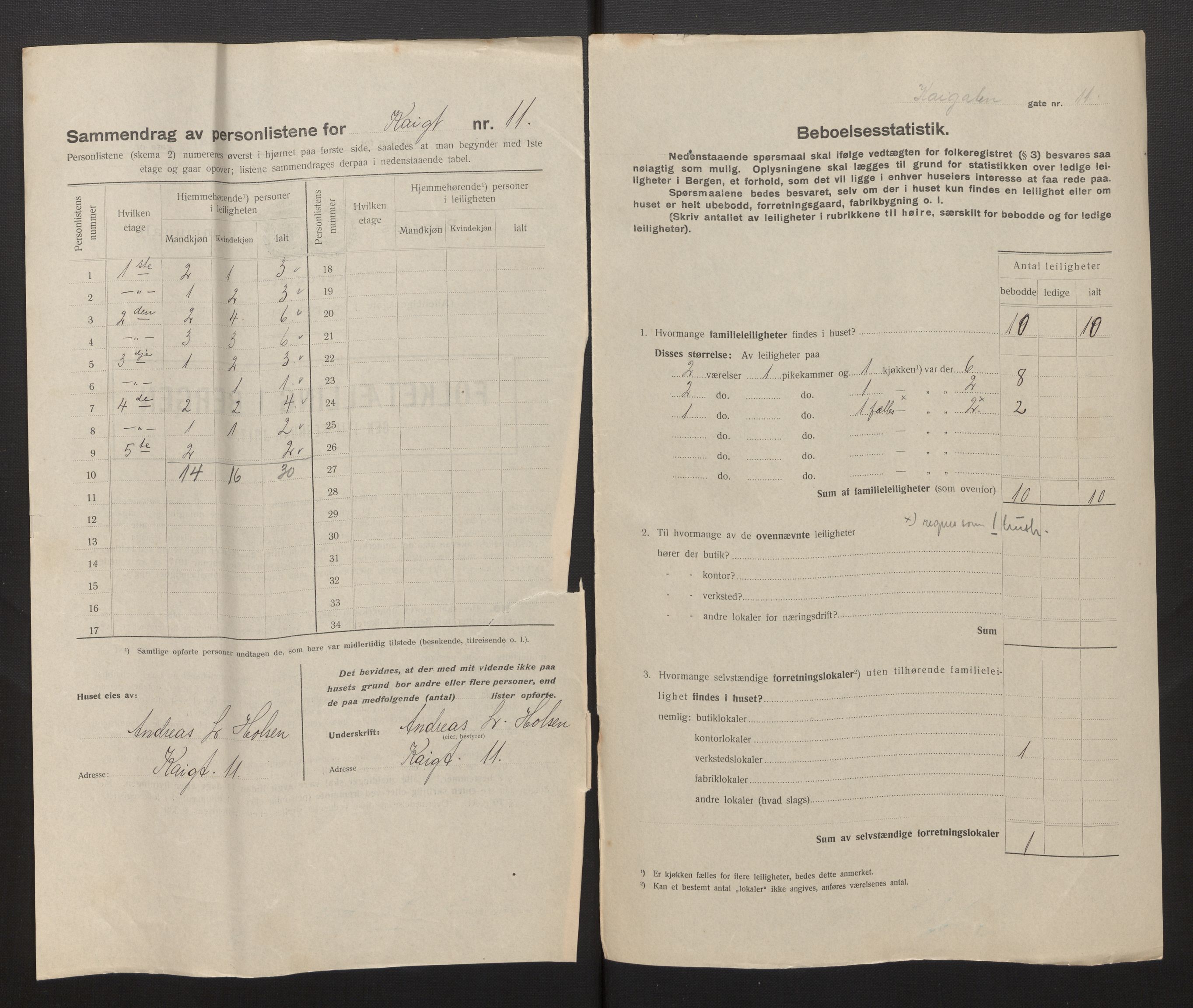 SAB, Municipal Census 1917 for Bergen, 1917, p. 16501