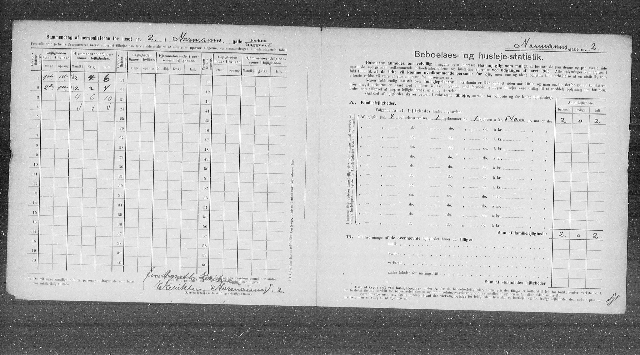 OBA, Municipal Census 1905 for Kristiania, 1905, p. 38673