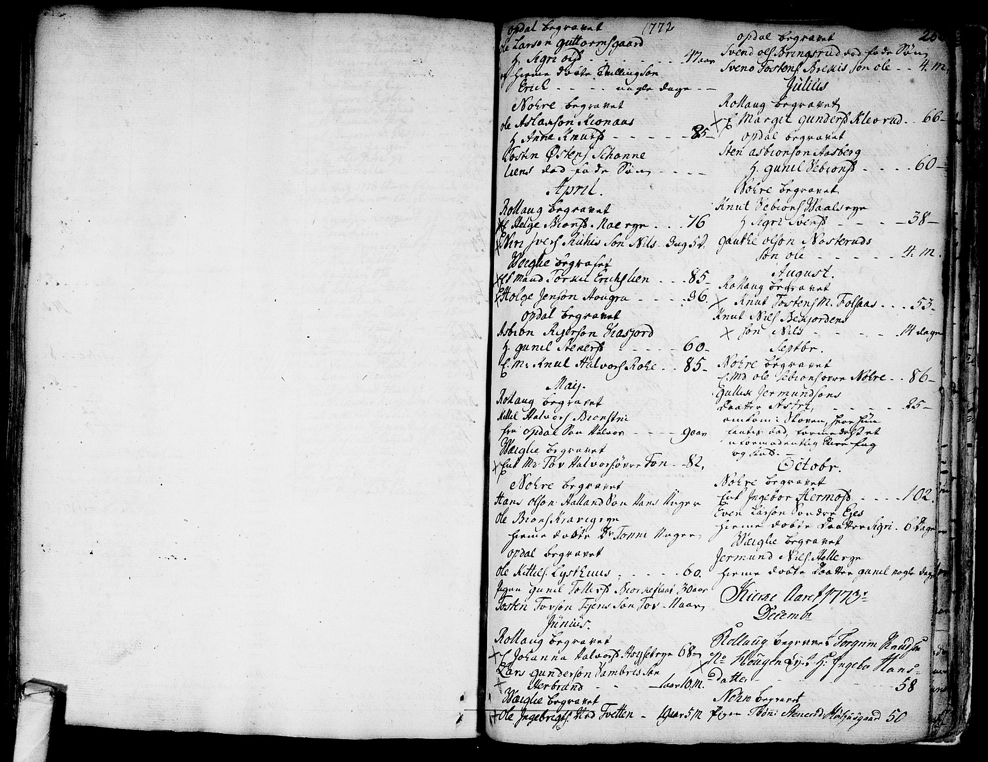 Rollag kirkebøker, SAKO/A-240/F/Fa/L0003: Parish register (official) no. I 3, 1743-1778, p. 262