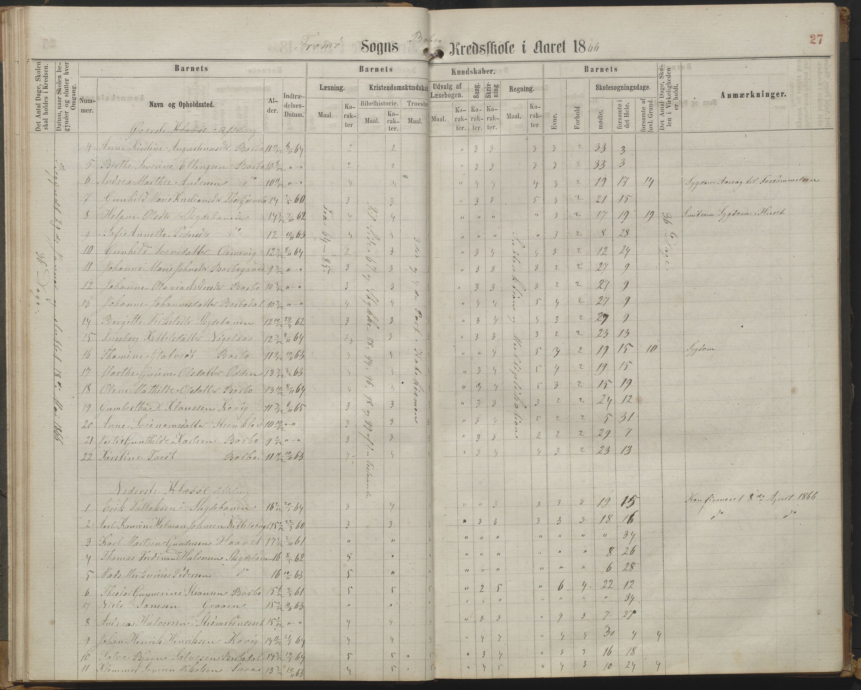 Arendal kommune, Katalog I, AAKS/KA0906-PK-I/07/L0161: Skoleprotokoll for 2. og 3. klasse, 1863-1877, p. 27