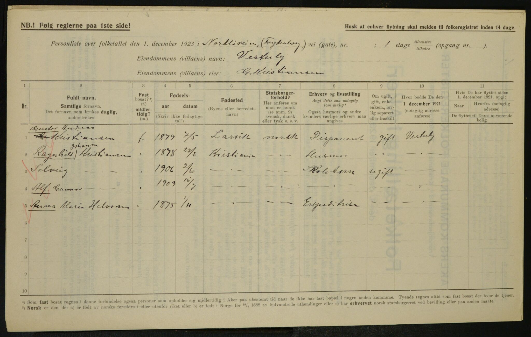 , Municipal Census 1923 for Aker, 1923, p. 24262