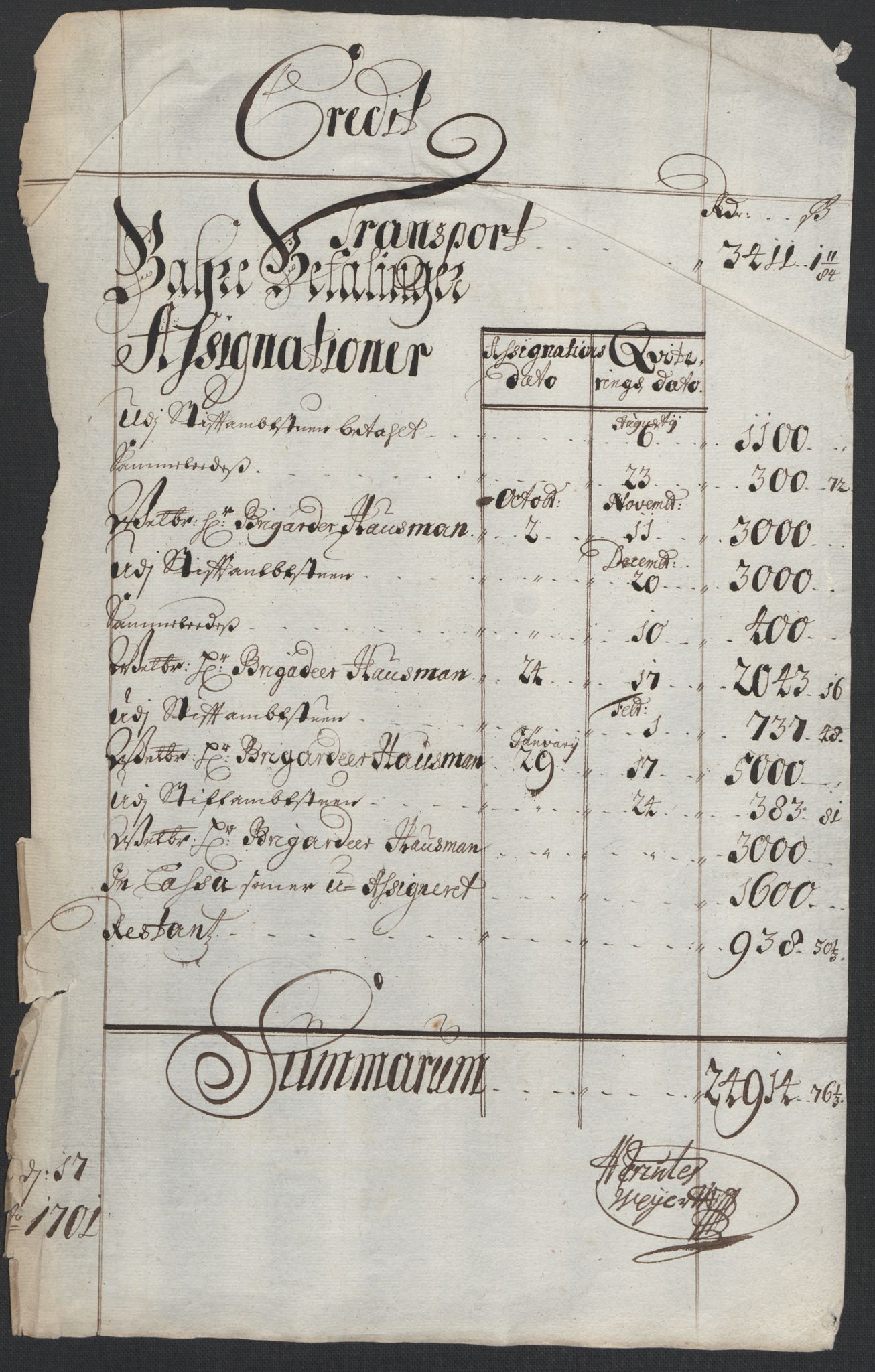 Rentekammeret inntil 1814, Reviderte regnskaper, Fogderegnskap, RA/EA-4092/R36/L2103: Fogderegnskap Øvre og Nedre Telemark og Bamble, 1700, p. 29