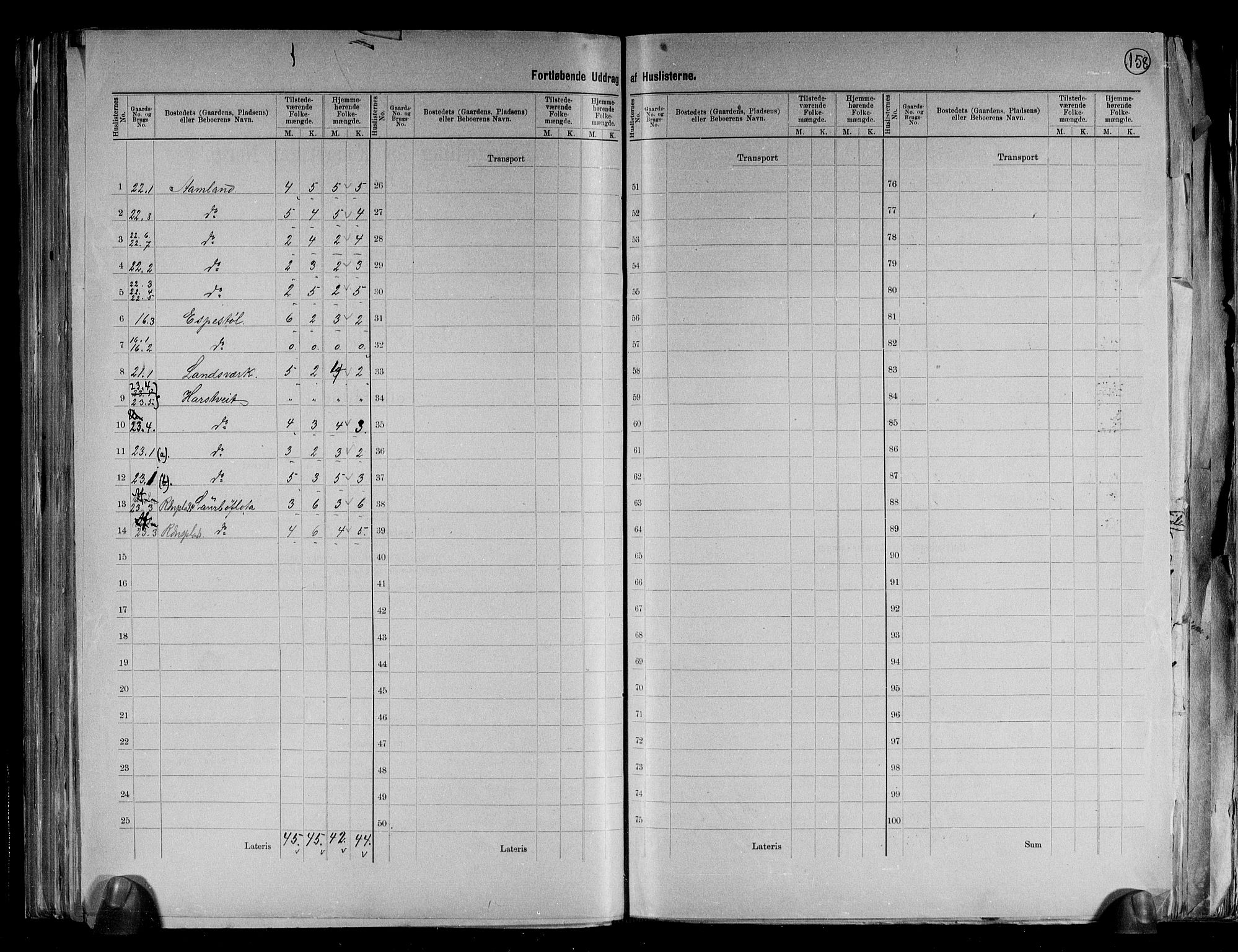 RA, 1891 census for 0929 Åmli, 1891, p. 10