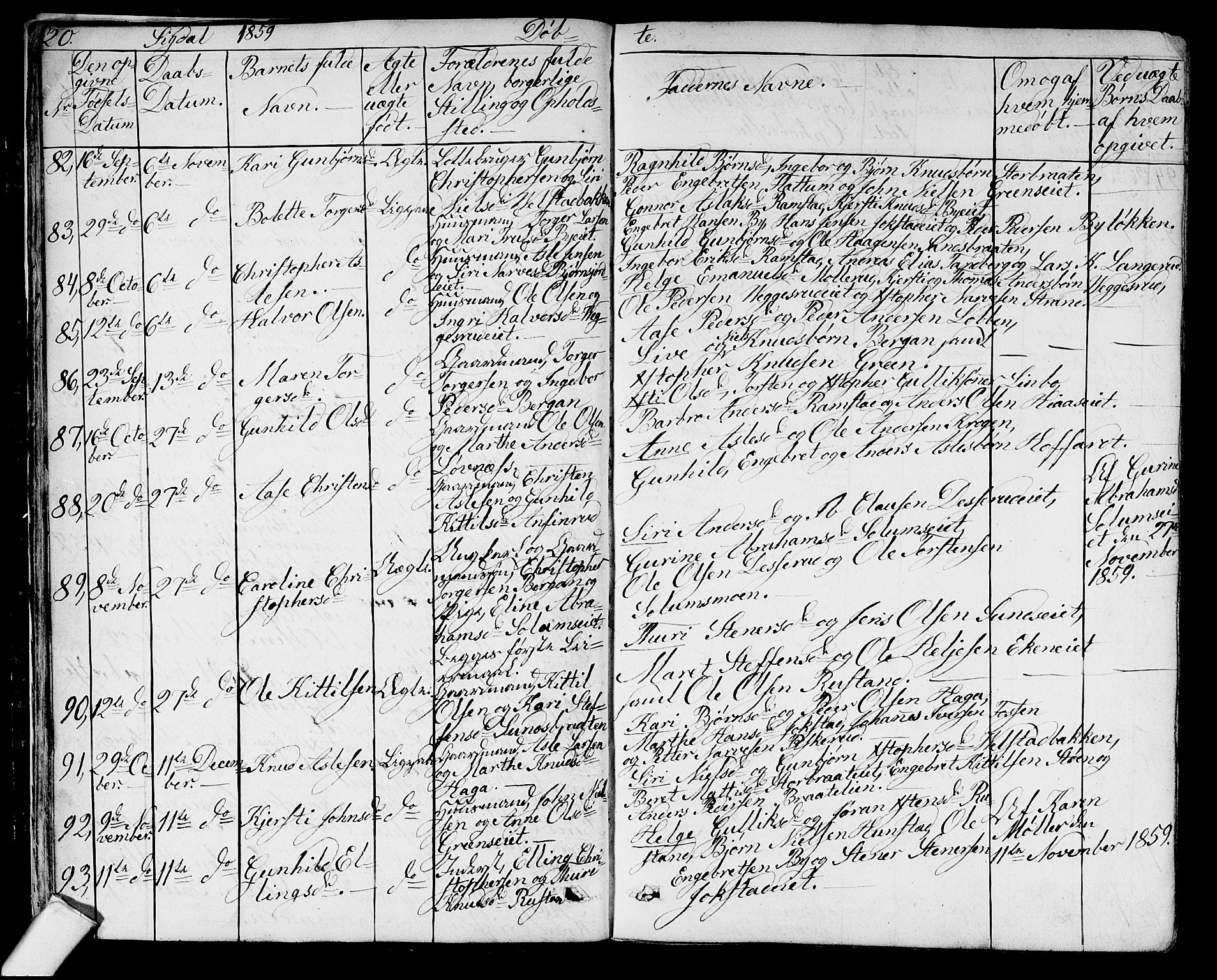 Sigdal kirkebøker, AV/SAKO-A-245/G/Ga/L0003: Parish register (copy) no. I 3, 1857-1878, p. 20