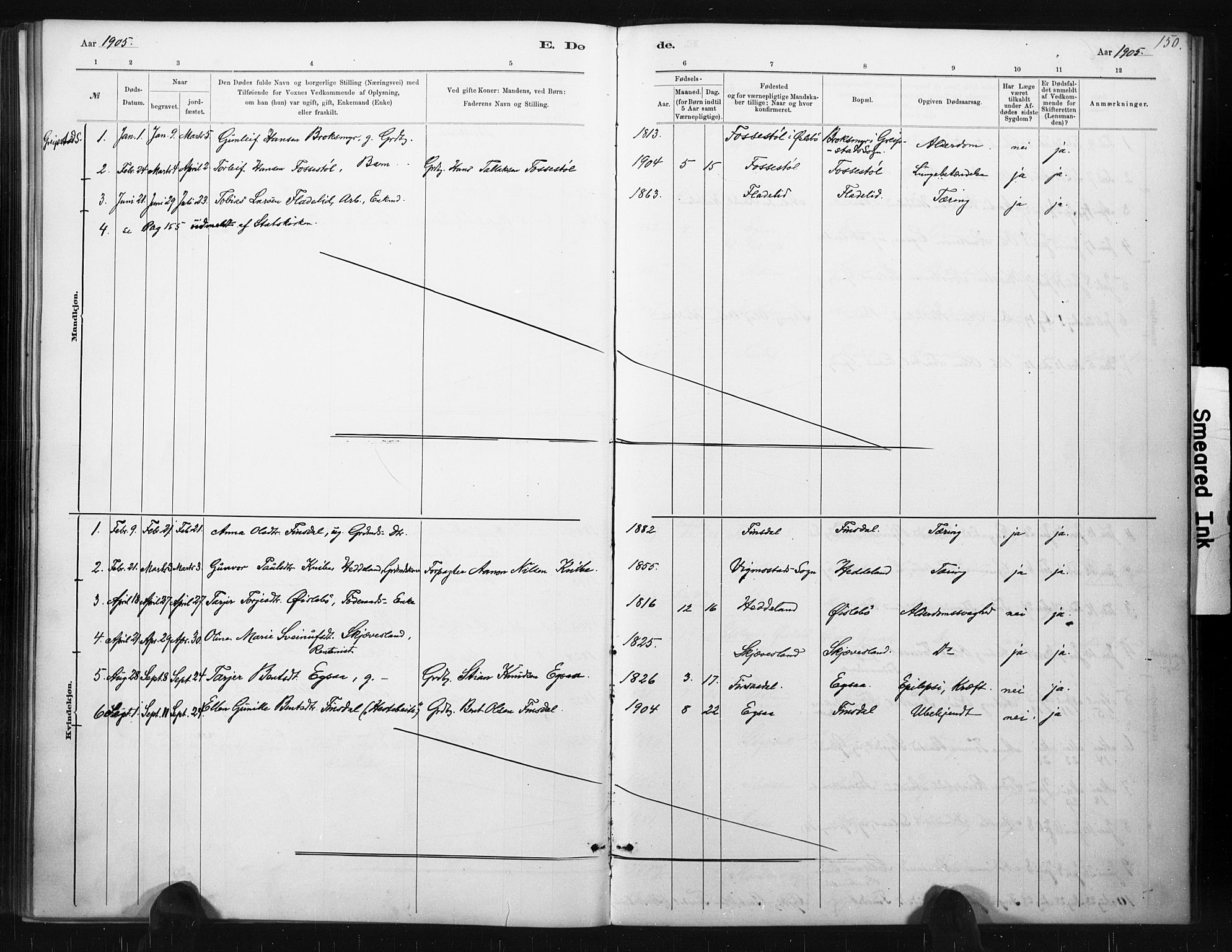 Holum sokneprestkontor, AV/SAK-1111-0022/F/Fa/Fac/L0004: Parish register (official) no. A 4, 1884-1907, p. 150