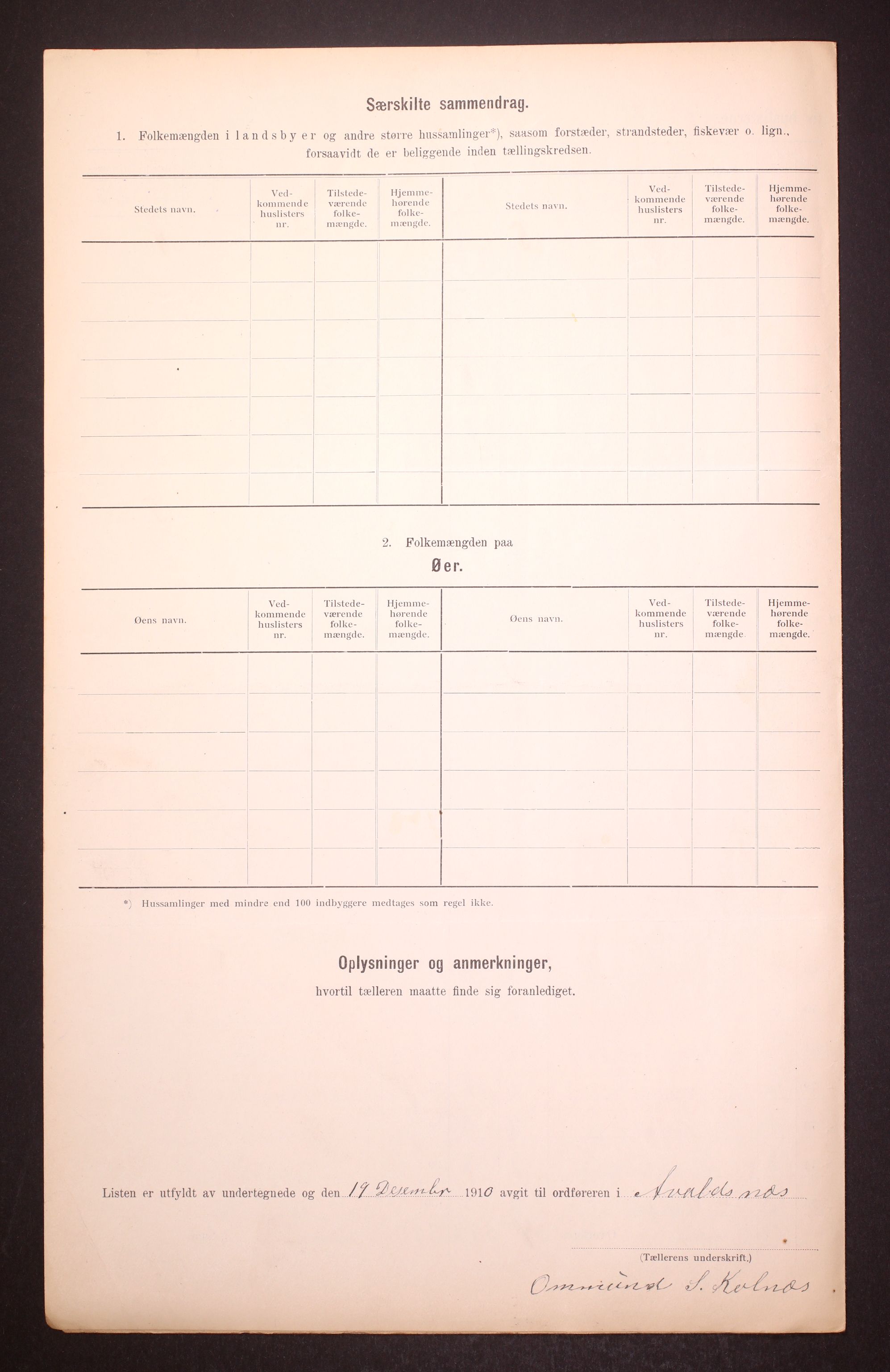 RA, 1910 census for Avaldsnes, 1910, p. 9