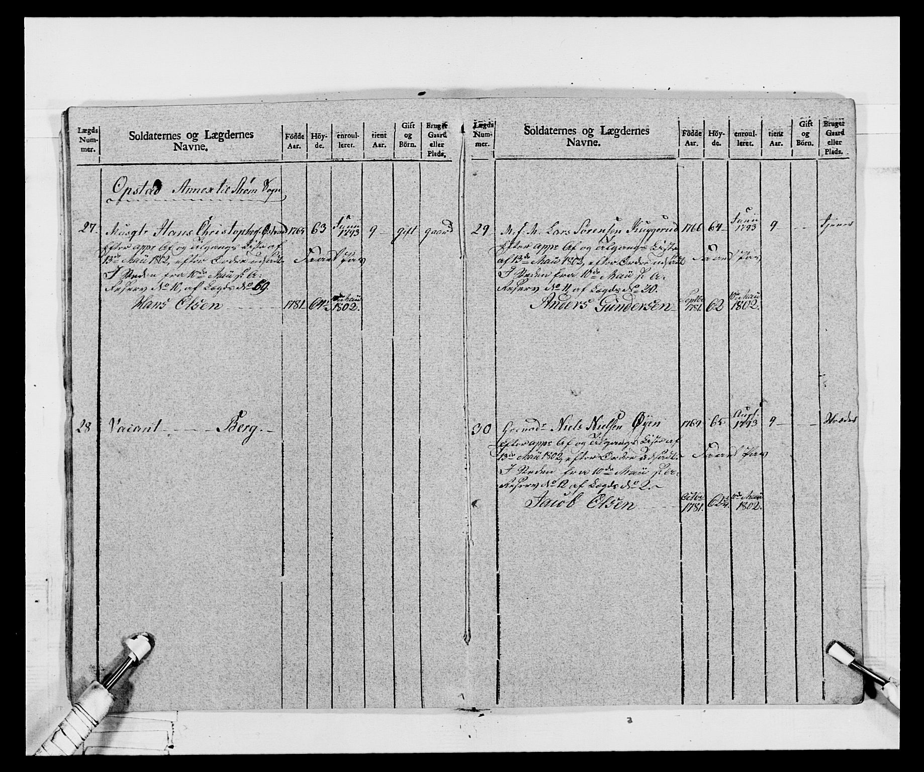 Generalitets- og kommissariatskollegiet, Det kongelige norske kommissariatskollegium, AV/RA-EA-5420/E/Eh/L0068: Opplandske nasjonale infanteriregiment, 1802-1805, p. 71