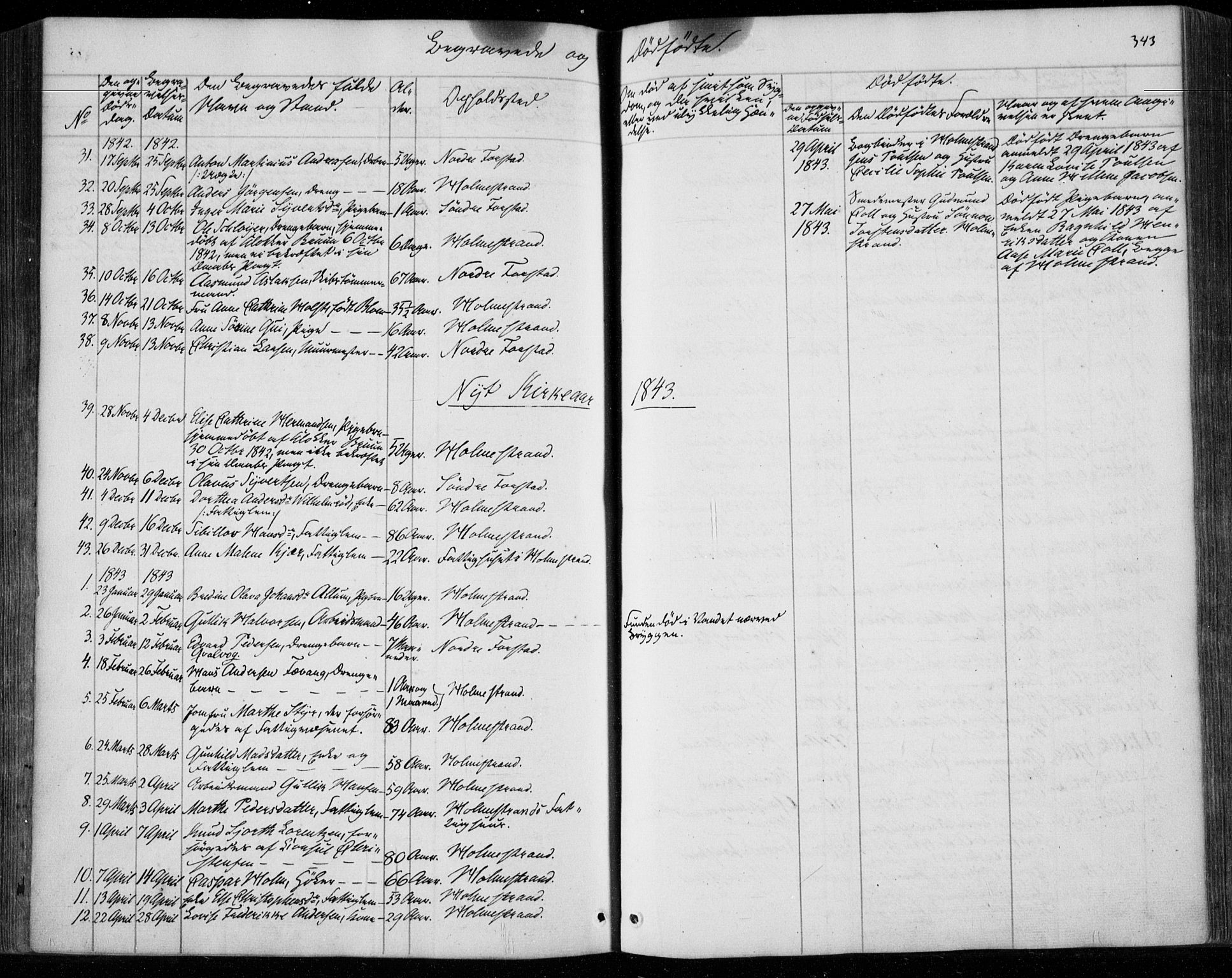 Holmestrand kirkebøker, AV/SAKO-A-346/F/Fa/L0002: Parish register (official) no. 2, 1840-1866, p. 343