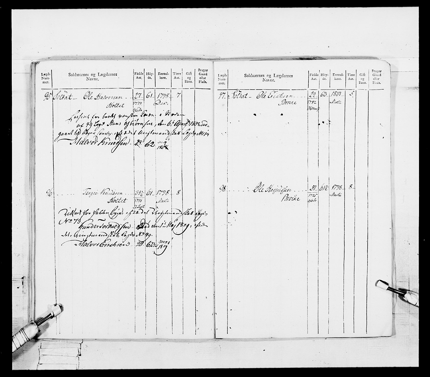 Generalitets- og kommissariatskollegiet, Det kongelige norske kommissariatskollegium, RA/EA-5420/E/Eh/L0109: Vesterlenske nasjonale infanteriregiment, 1806, p. 31